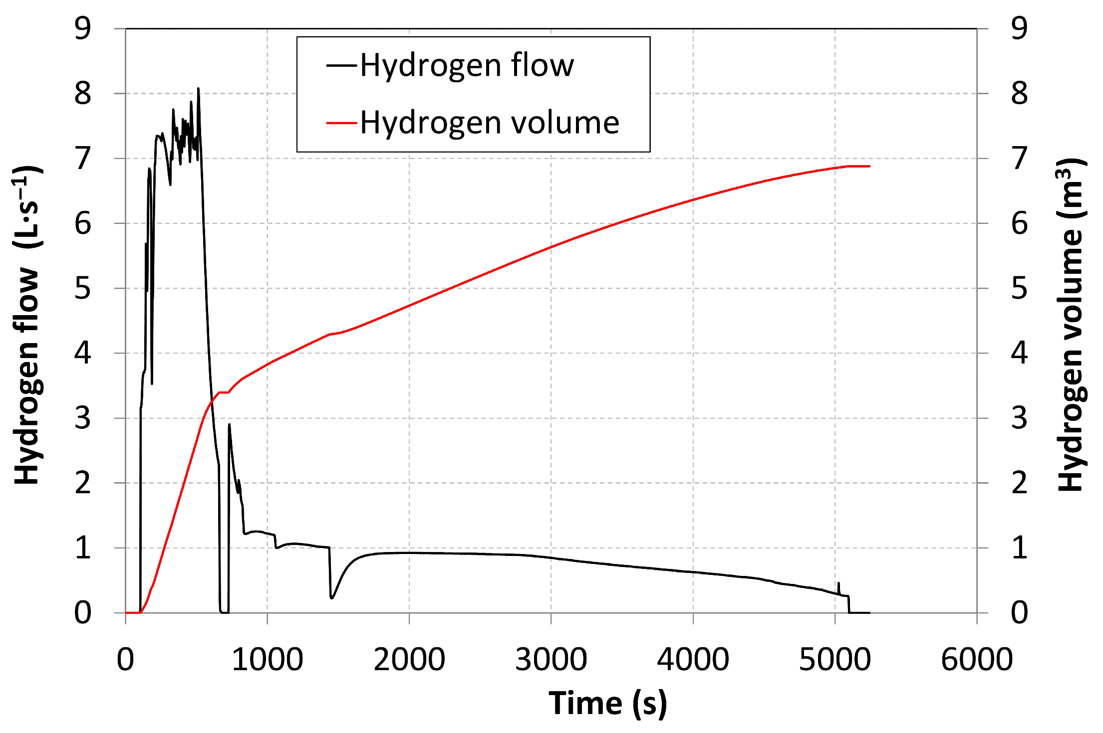Applsci 15 09232 g003