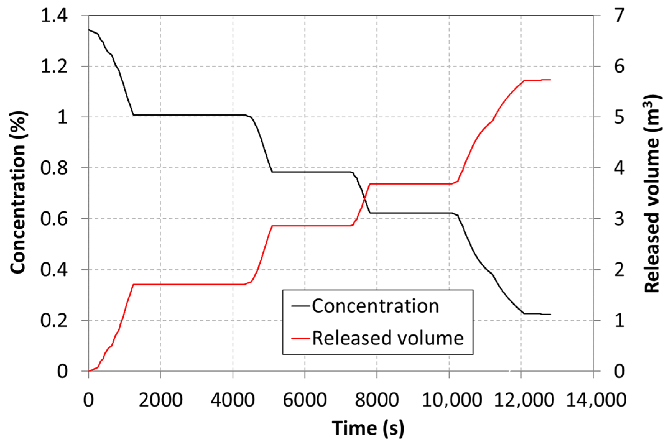 Applsci 15 09232 g005