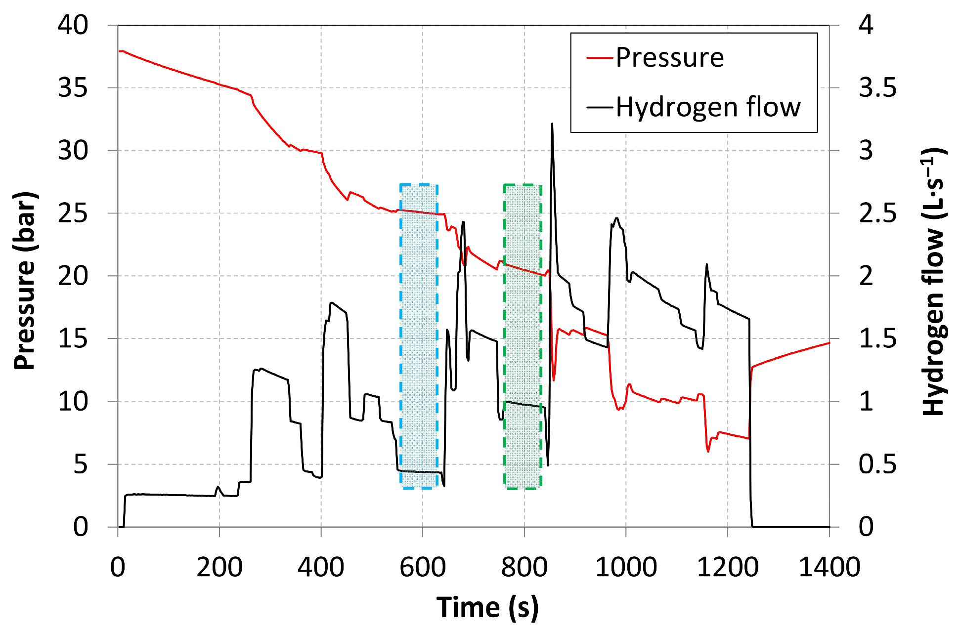 Applsci 15 09232 g006