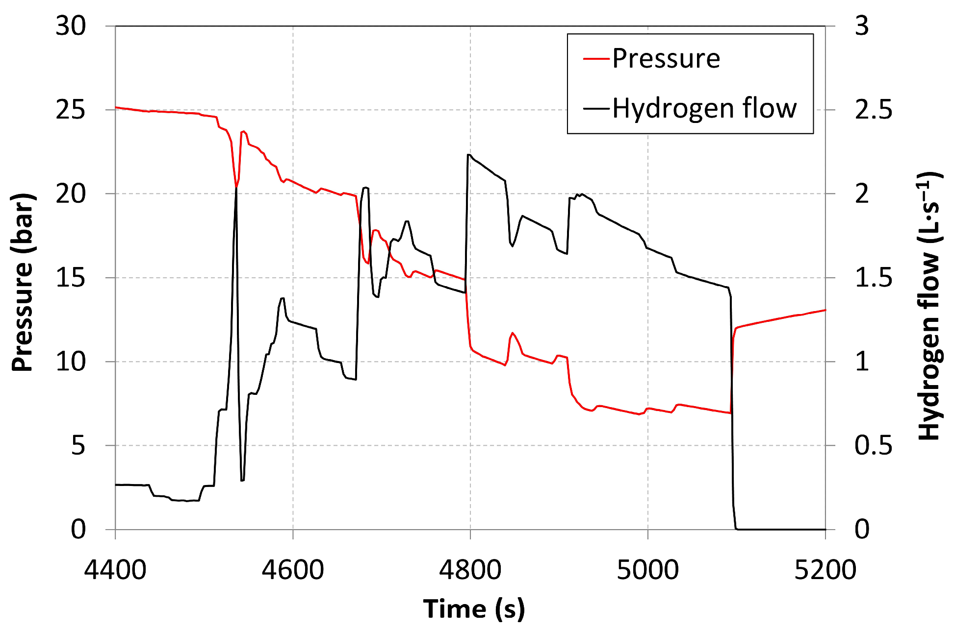 Applsci 15 09232 g007