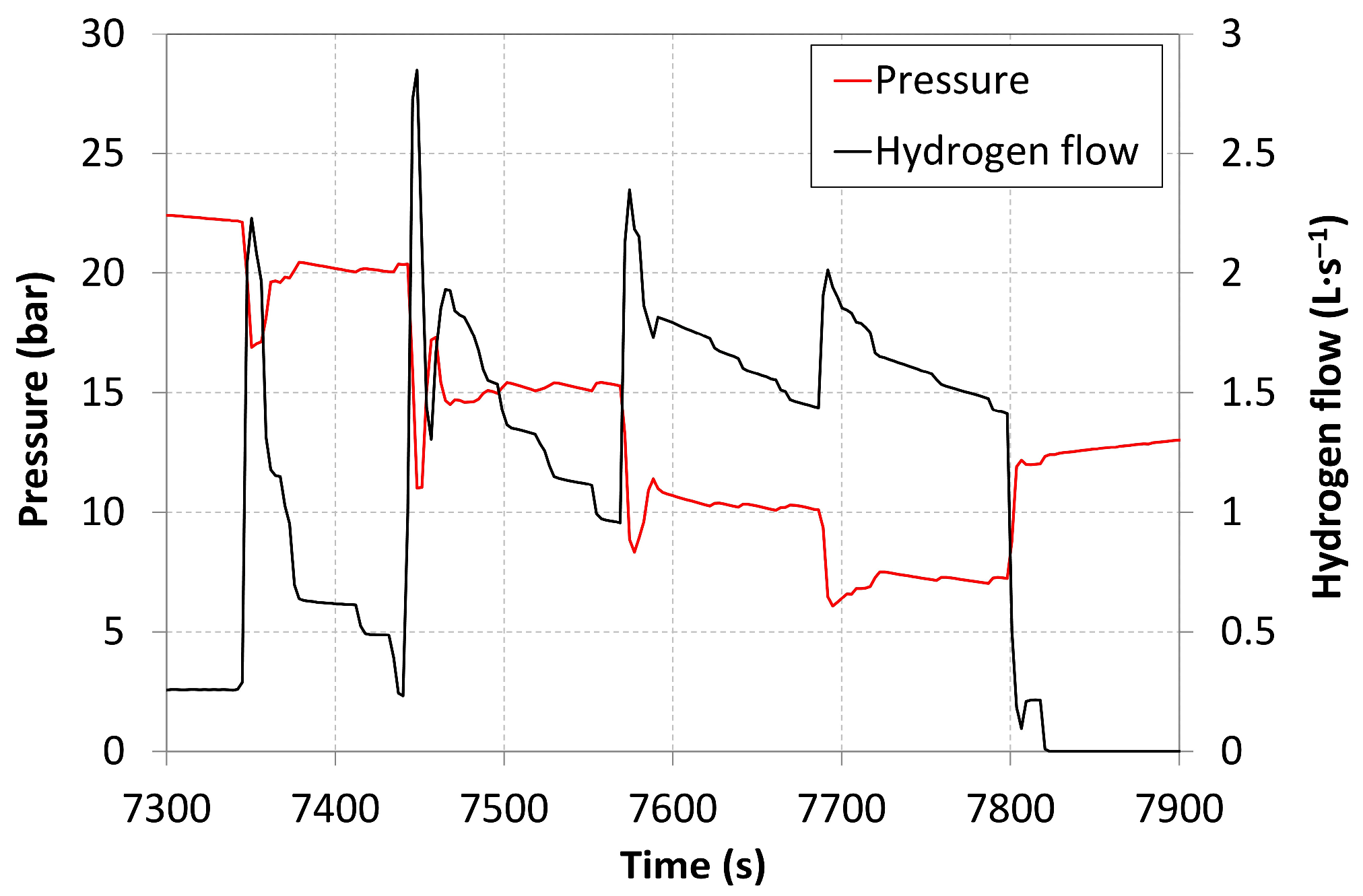 Applsci 15 09232 g008