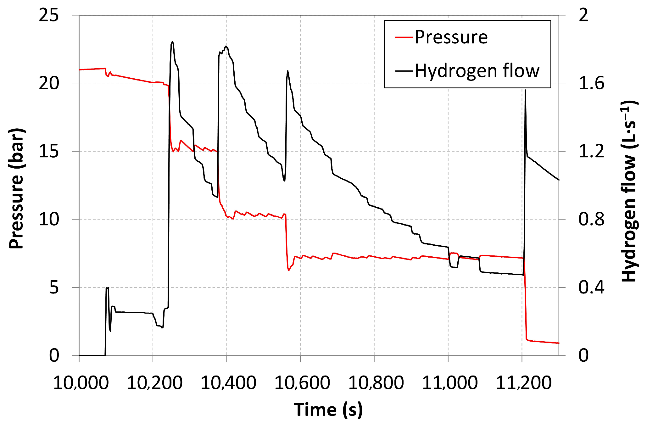 Applsci 15 09232 g009