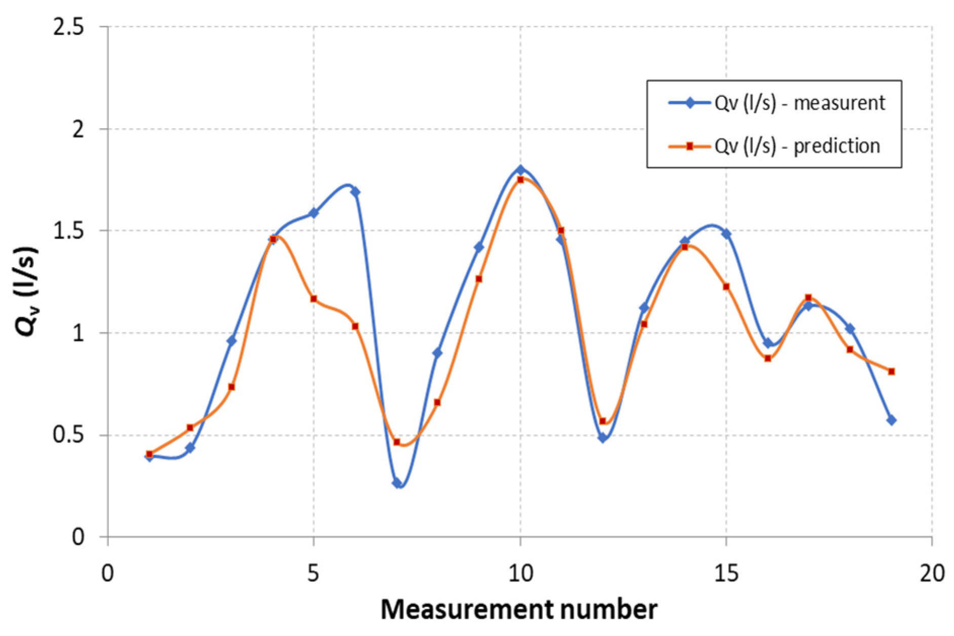 Applsci 15 09232 g010