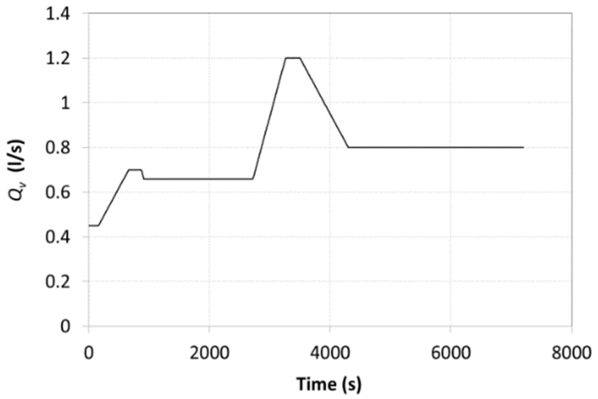 Applsci 15 09232 g011