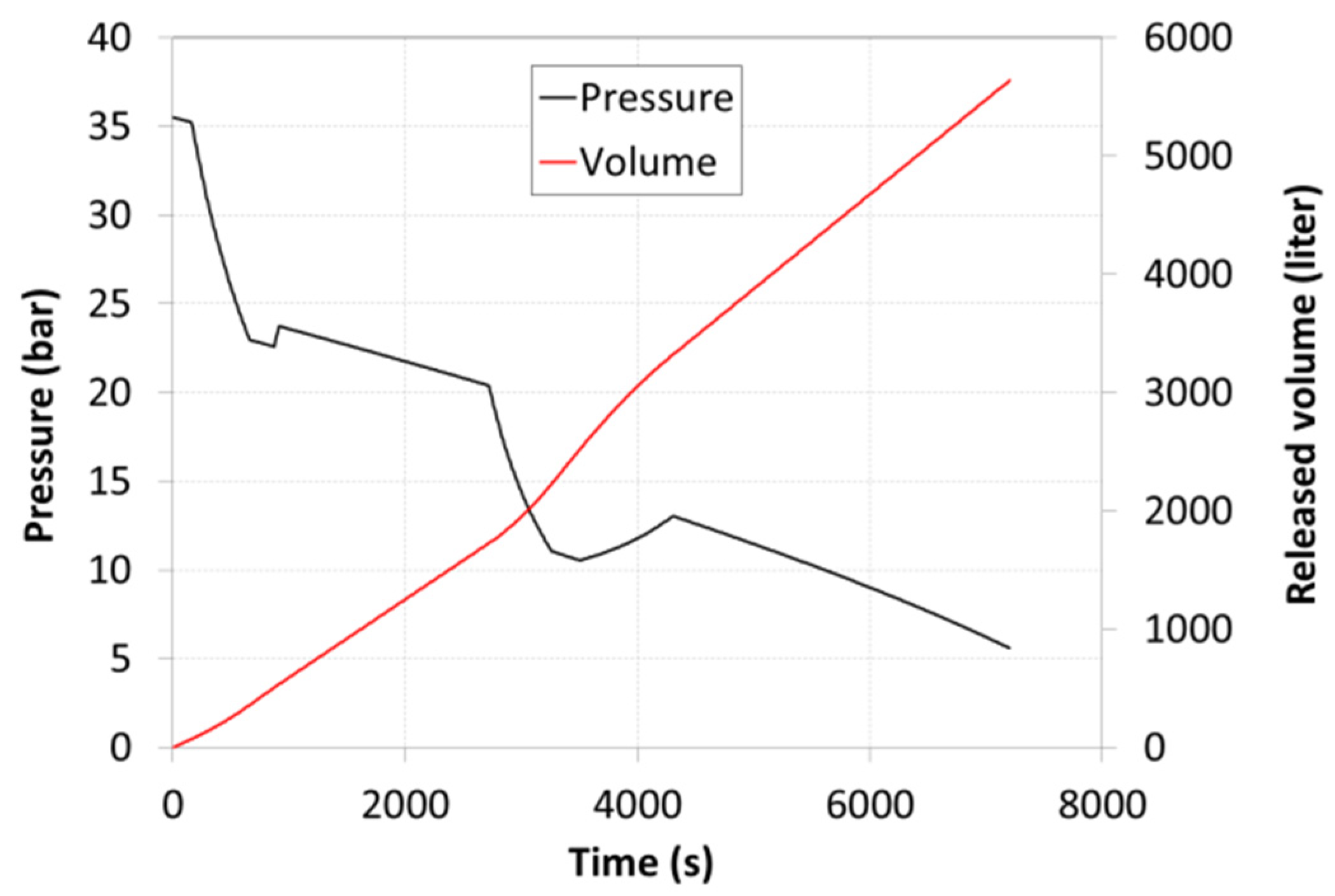 Applsci 15 09232 g012