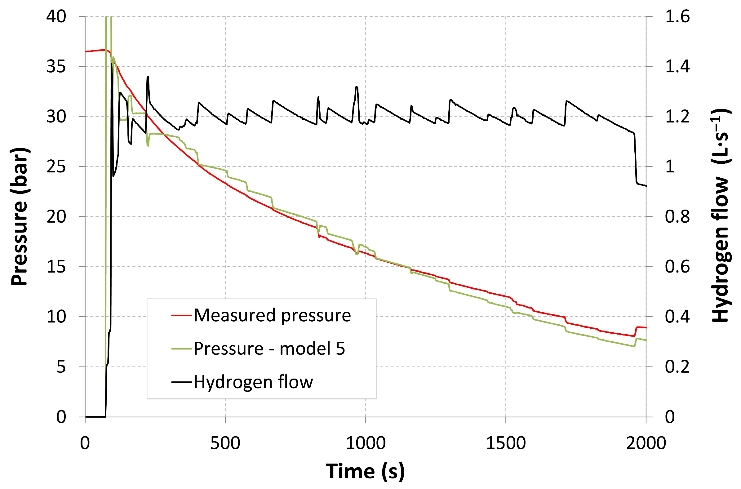 Applsci 15 09232 g013