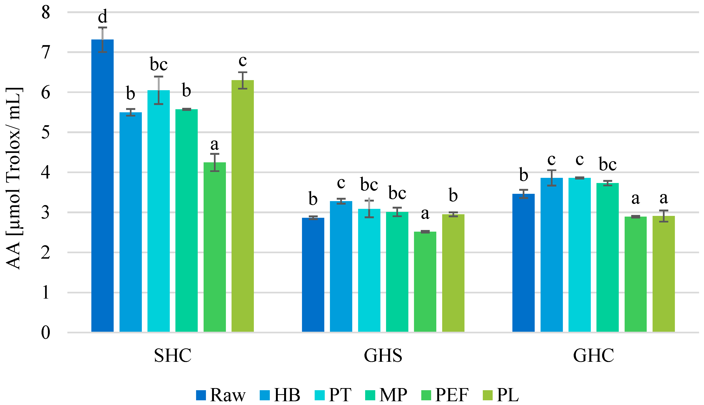 Applsci 15 09234 g004 Applsci 15 09234 g004