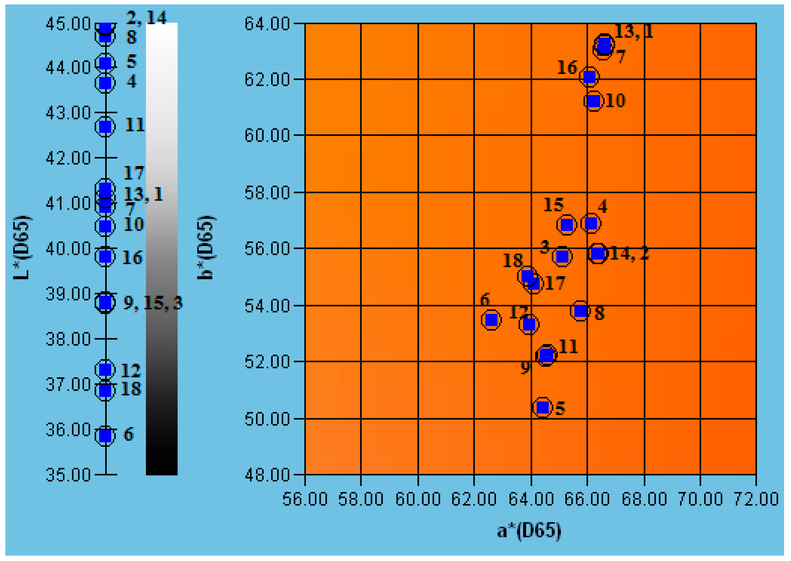 Applsci 15 09234 g005 Applsci 15 09234 g005