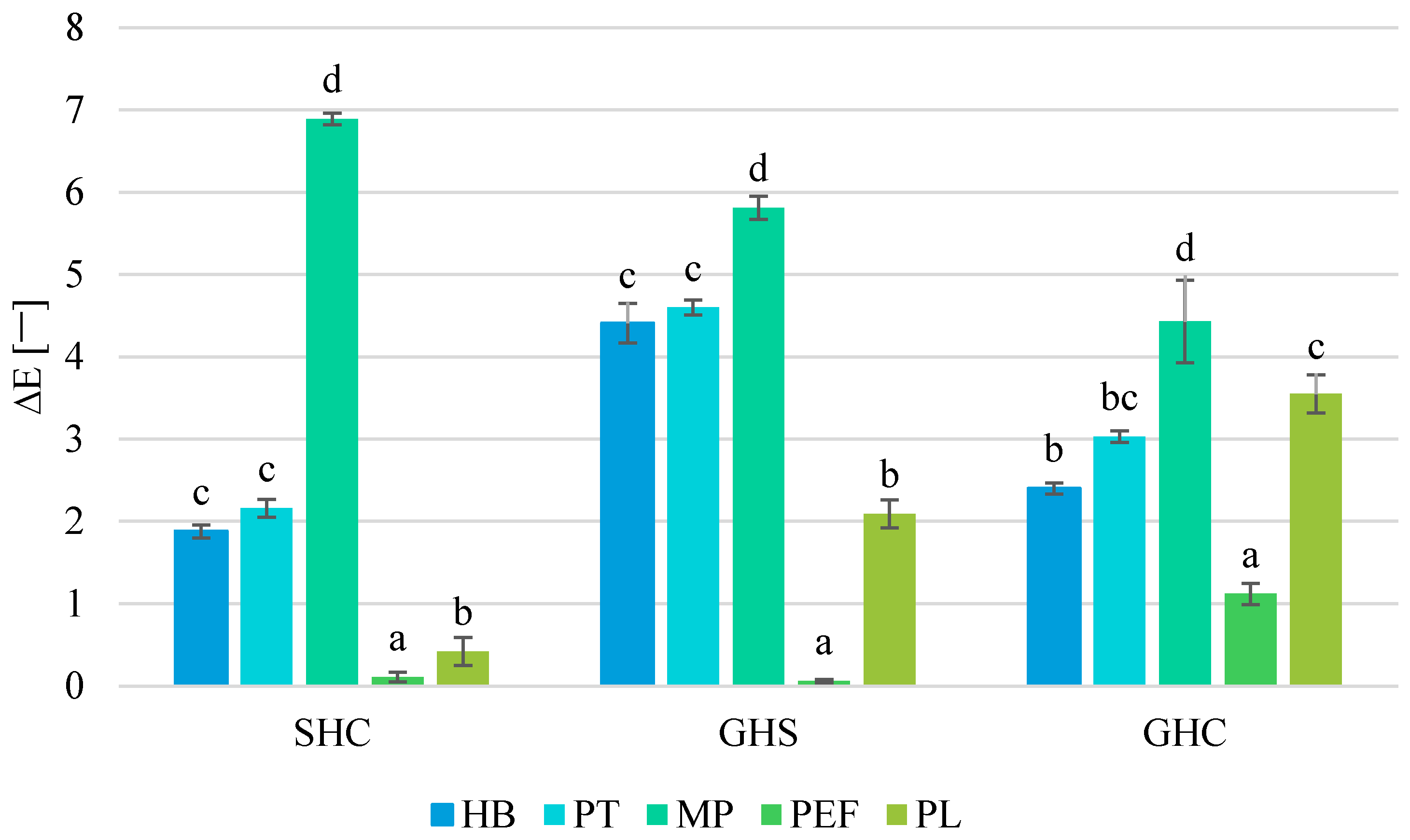 Applsci 15 09234 g006 Applsci 15 09234 g006
