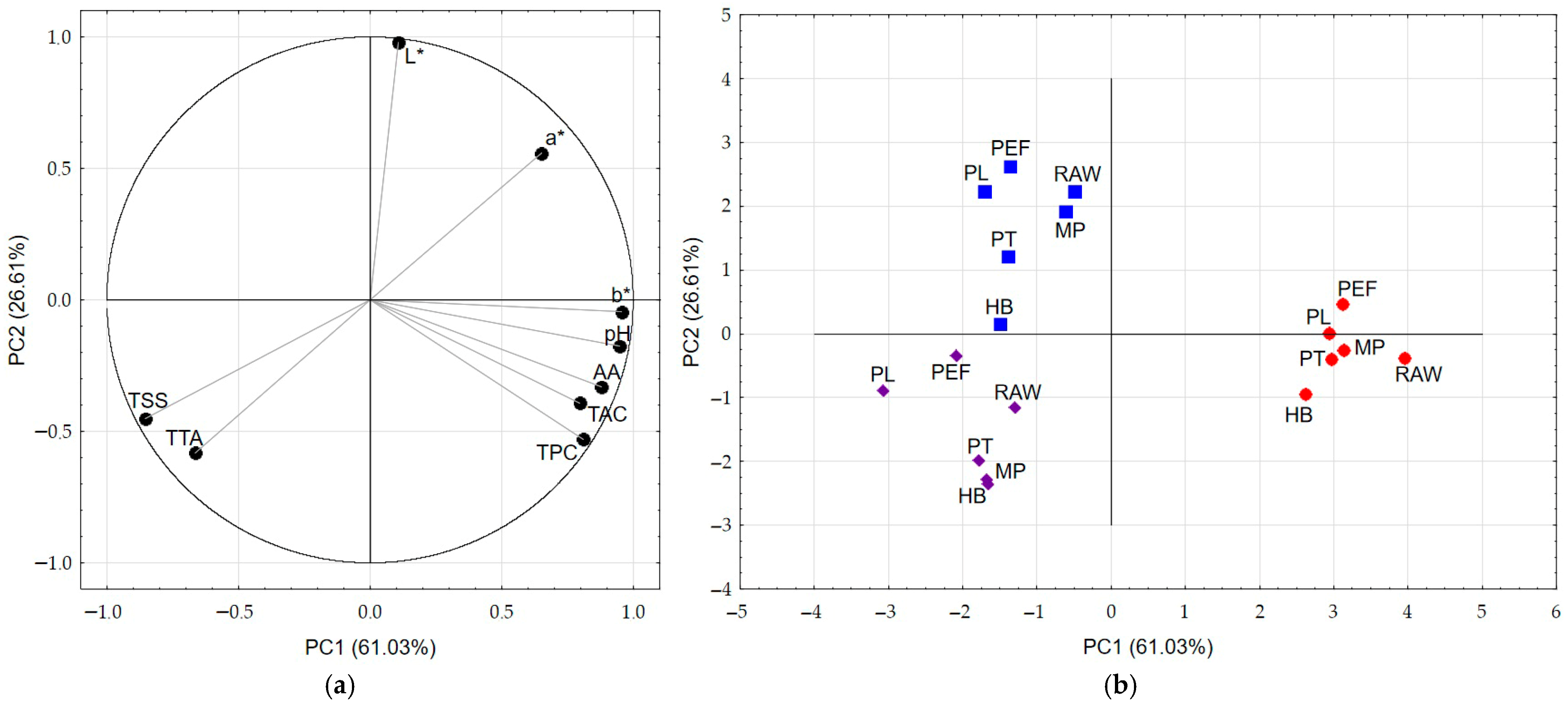 Applsci 15 09234 g007 Applsci 15 09234 g007