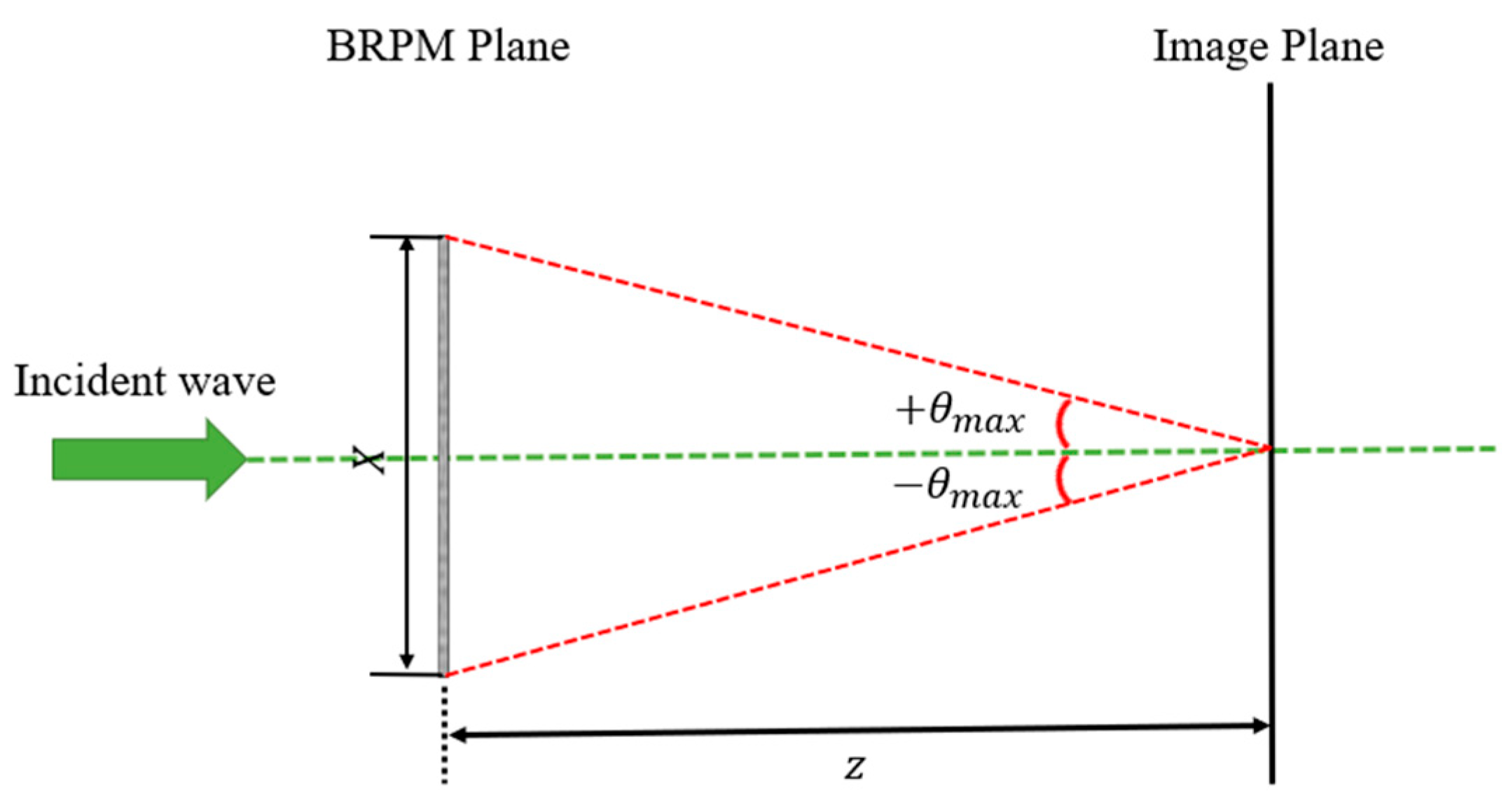 Applsci 15 09237 g002 Applsci 15 09237 g002