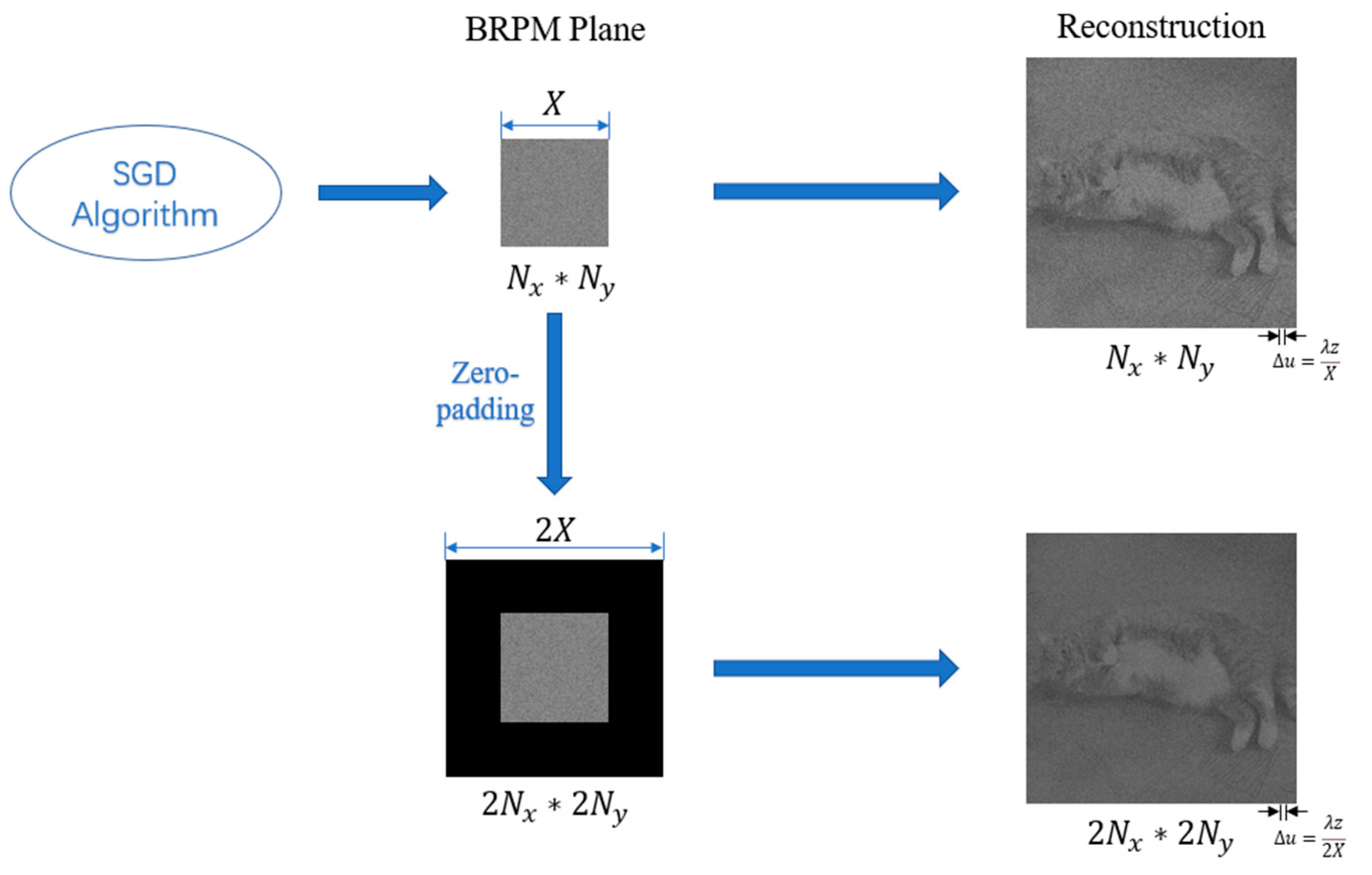 Applsci 15 09237 g003 Applsci 15 09237 g003