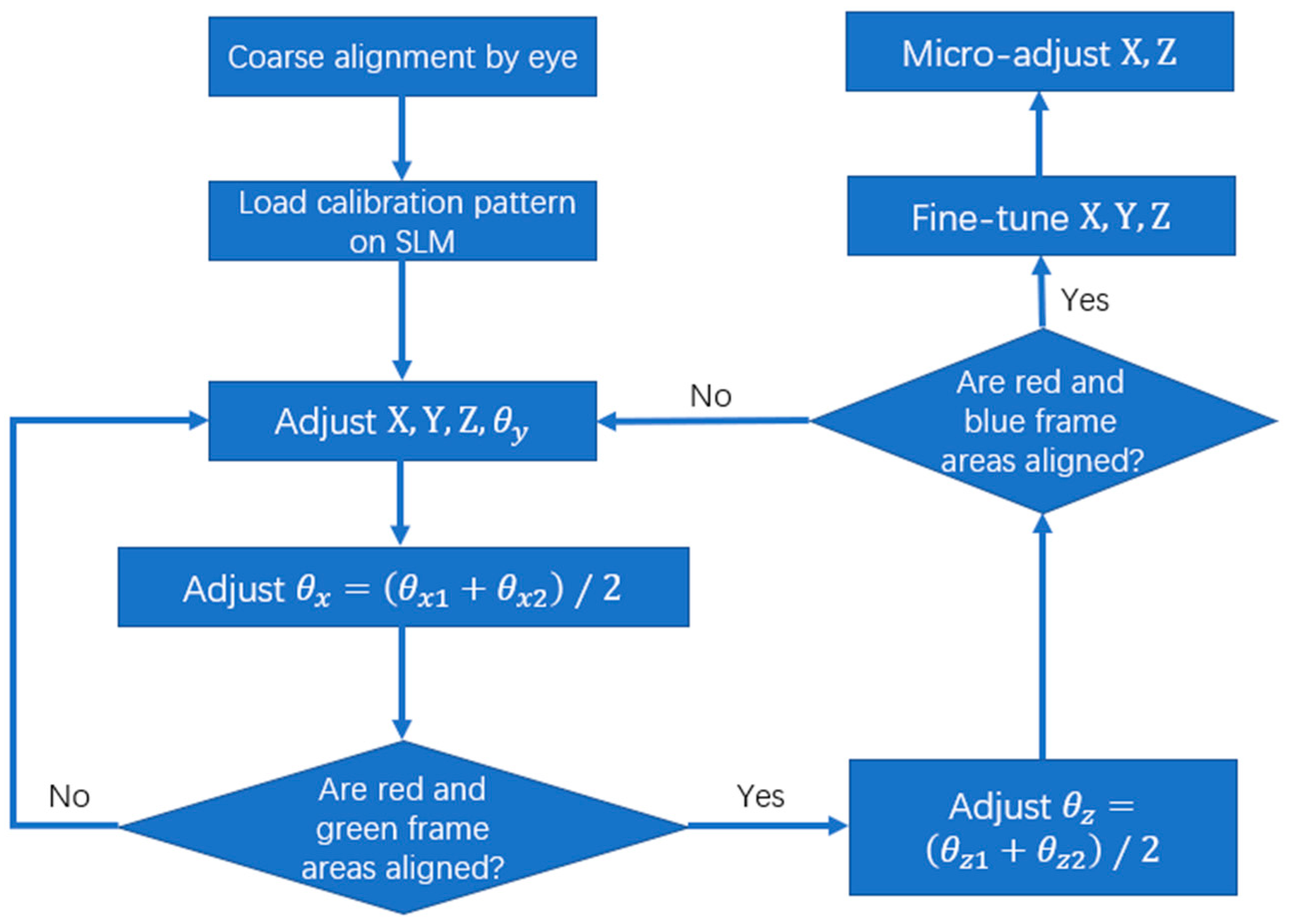 Applsci 15 09237 g012 Applsci 15 09237 g012