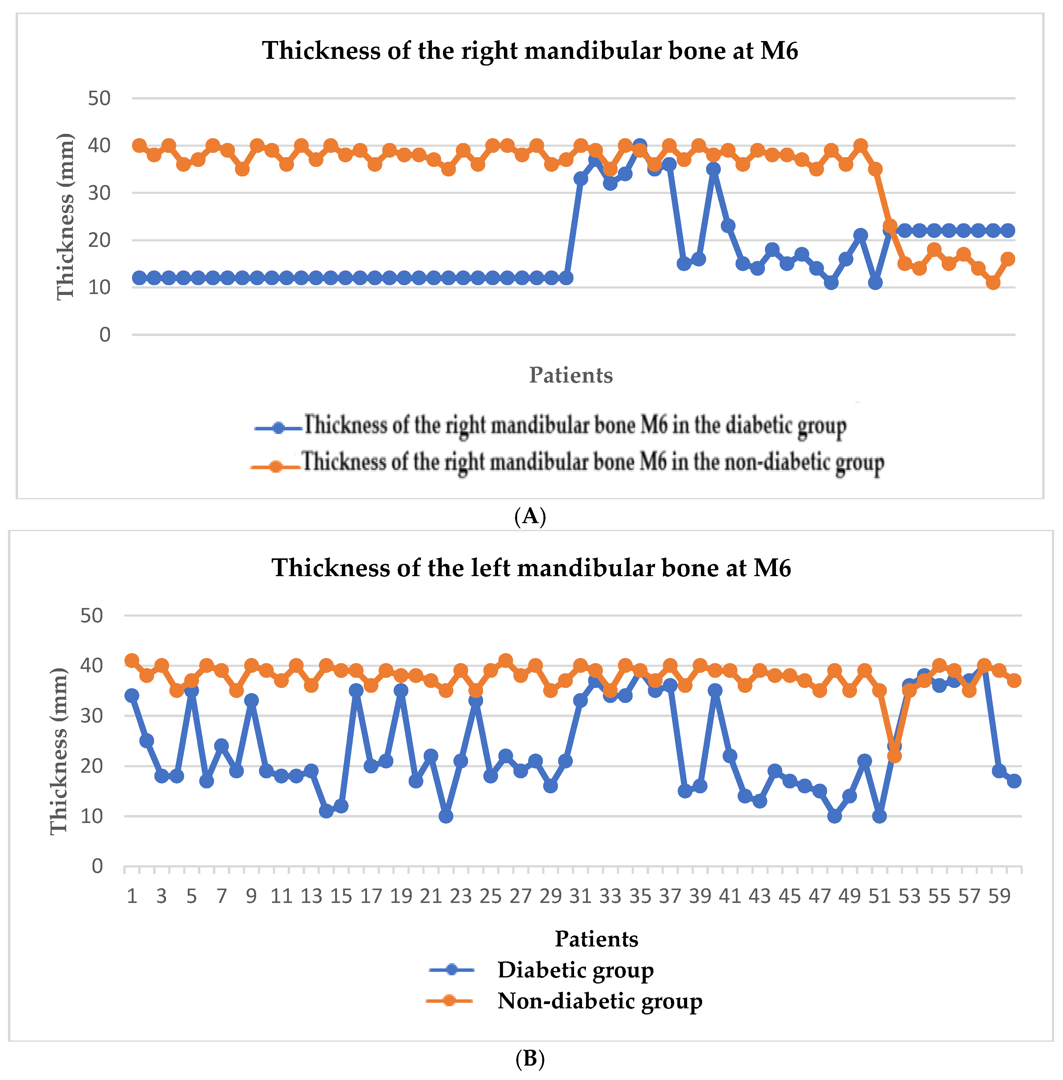 Applsci 15 09238 g002
