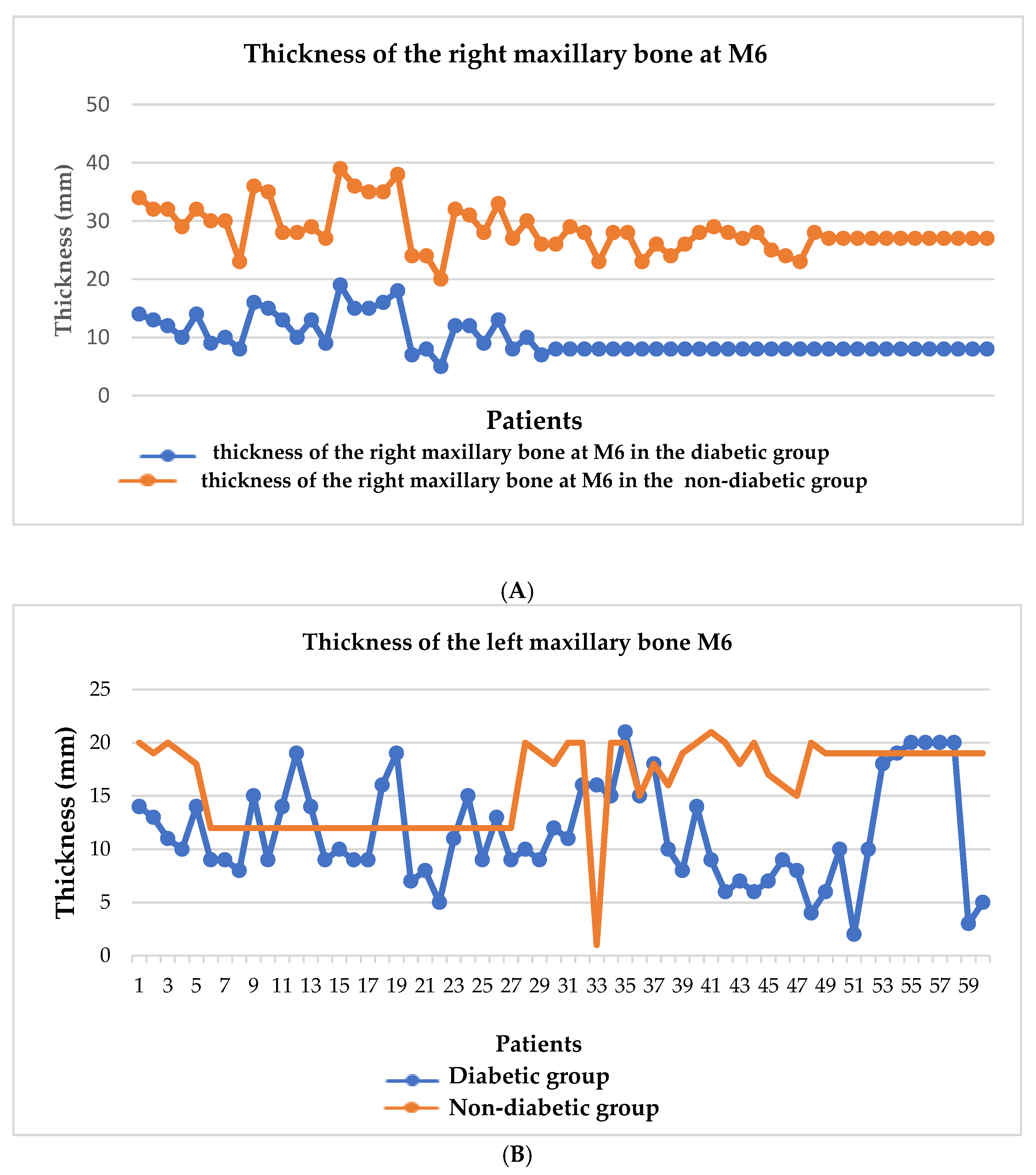 Applsci 15 09238 g003