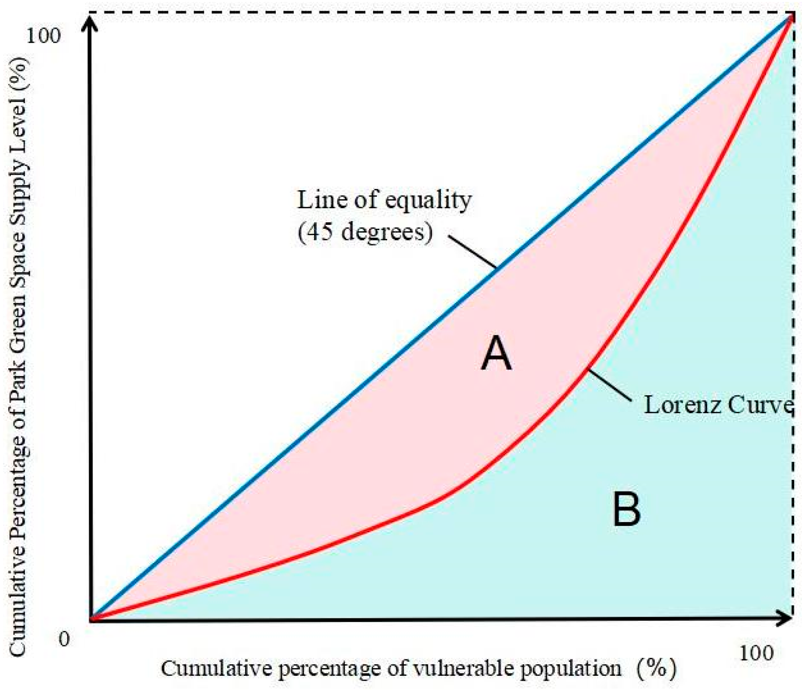 Applsci 15 09239 g004 Applsci 15 09239 g004