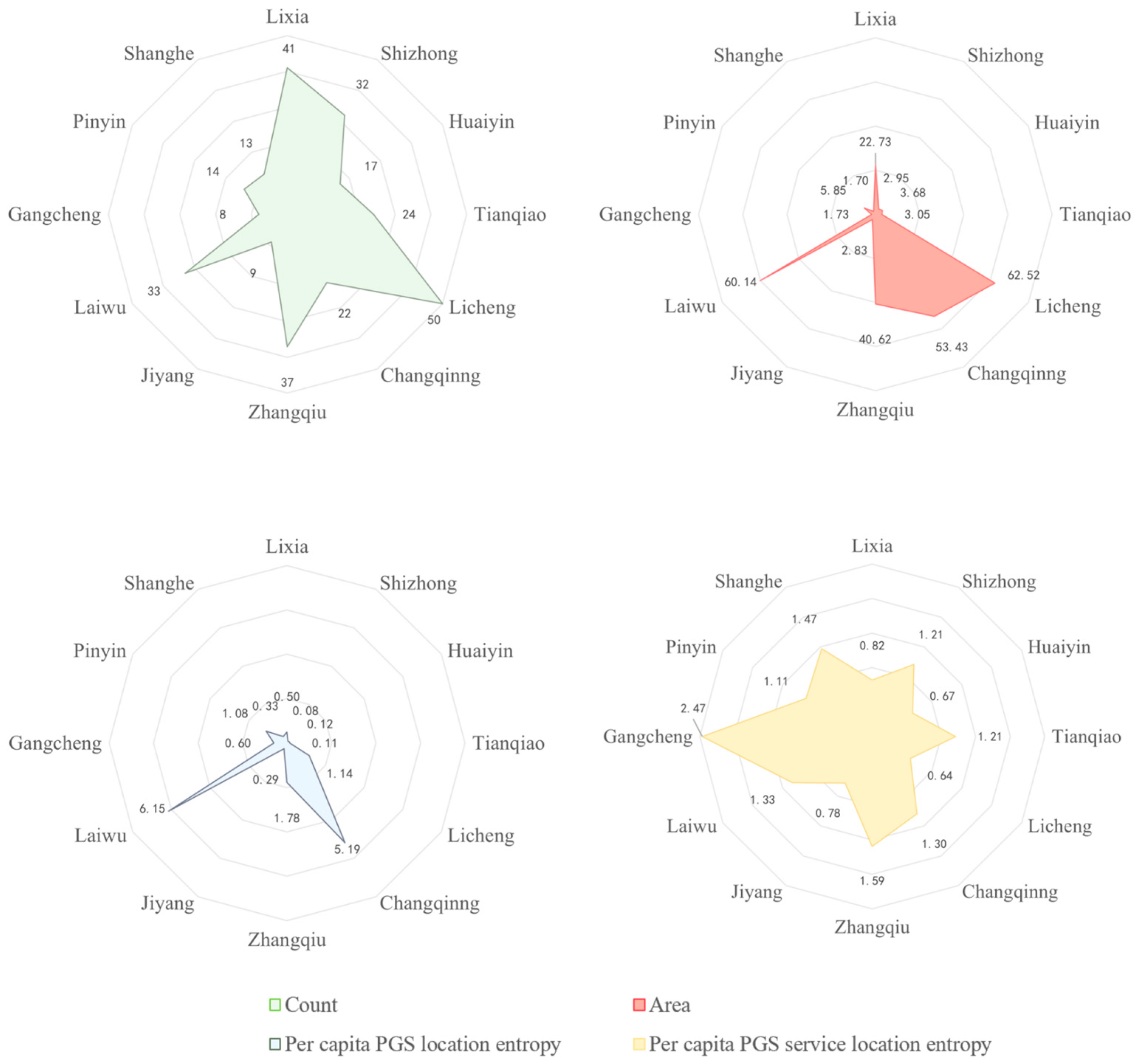 Applsci 15 09239 g010 Applsci 15 09239 g010