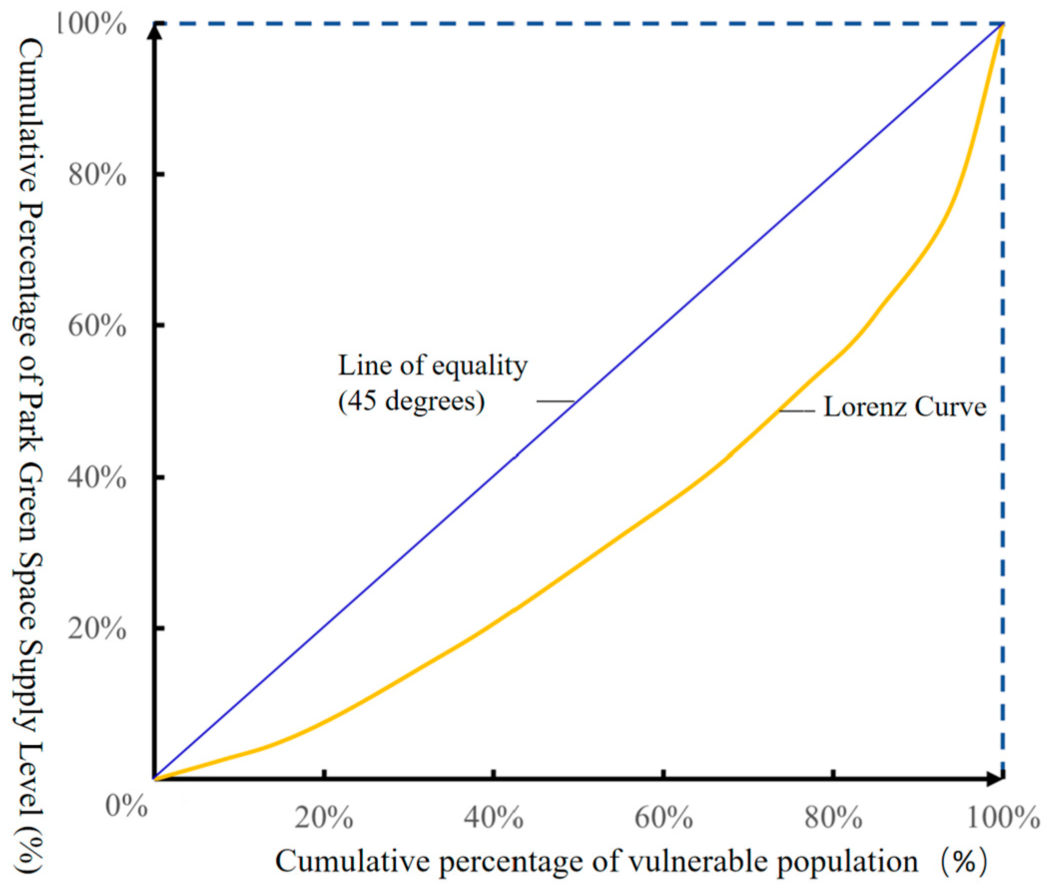 Applsci 15 09239 g016 Applsci 15 09239 g016