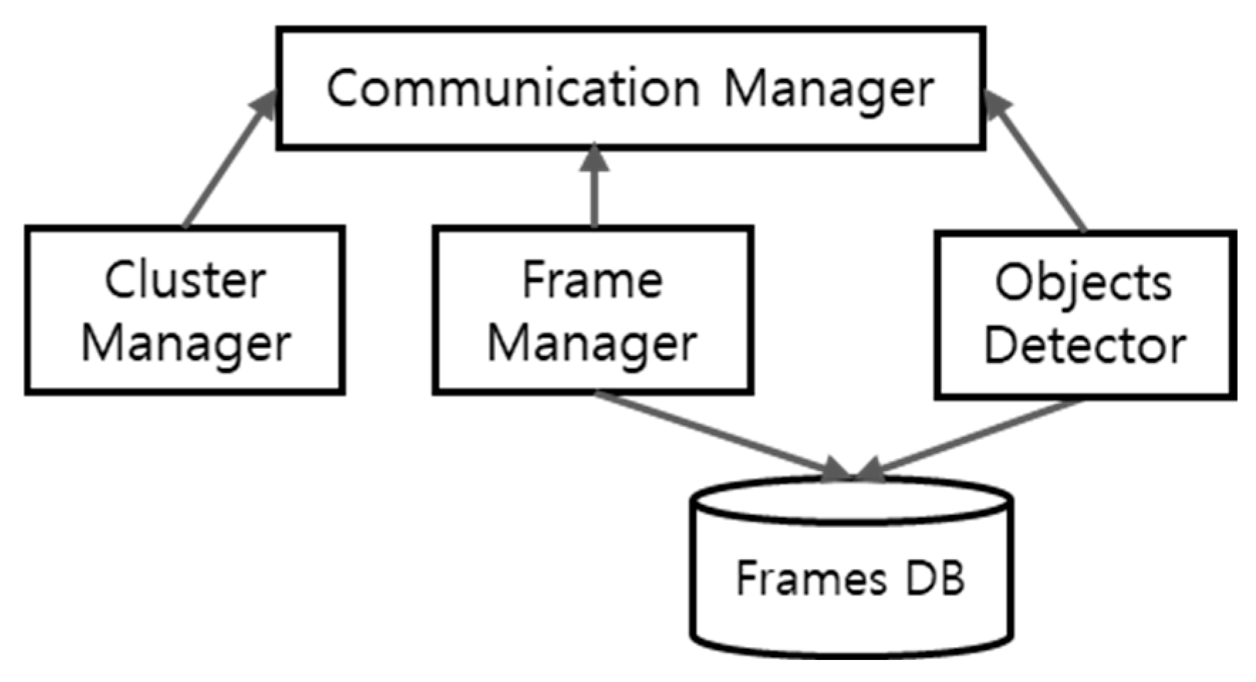 Applsci 15 09241 g003