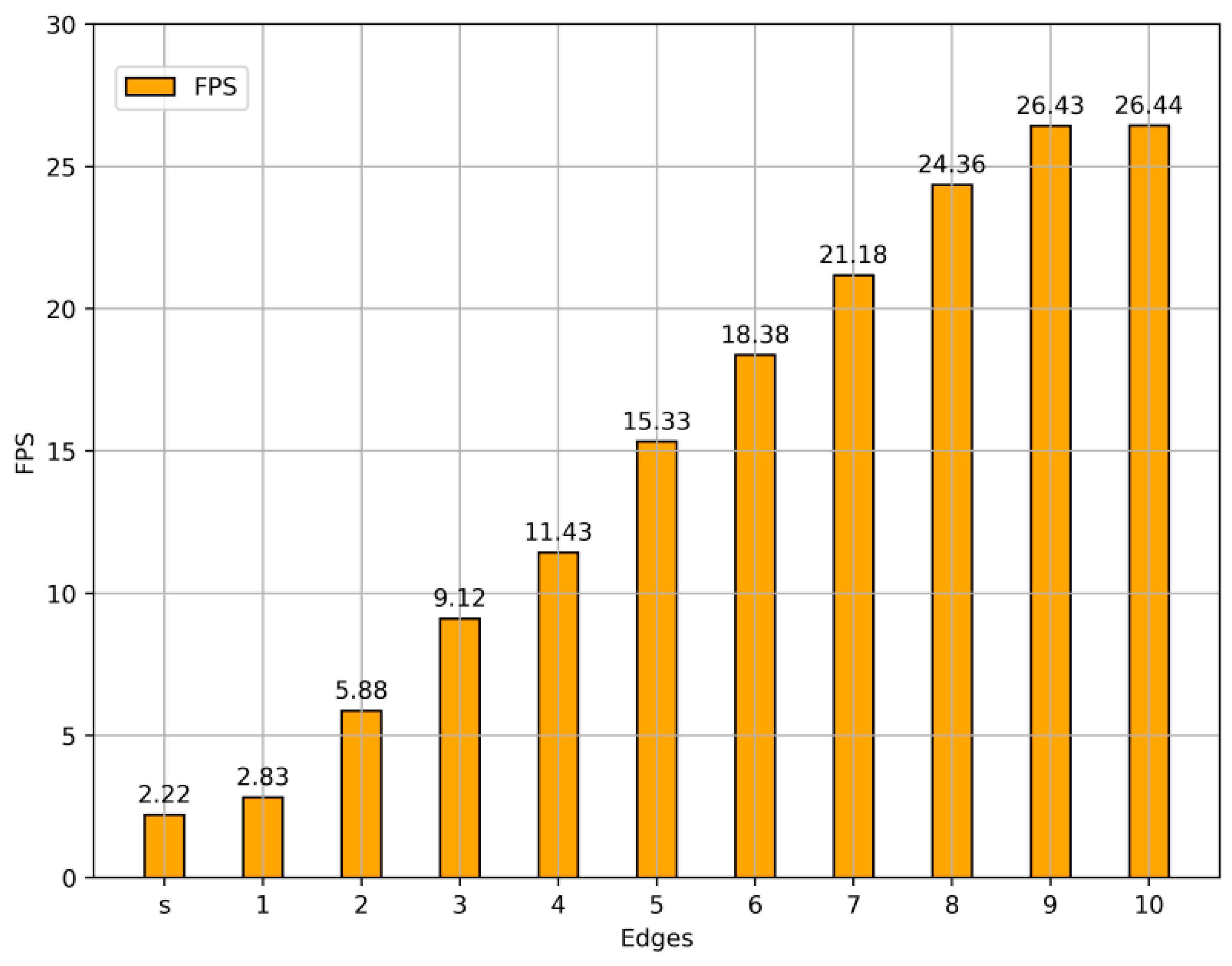 Applsci 15 09241 g007