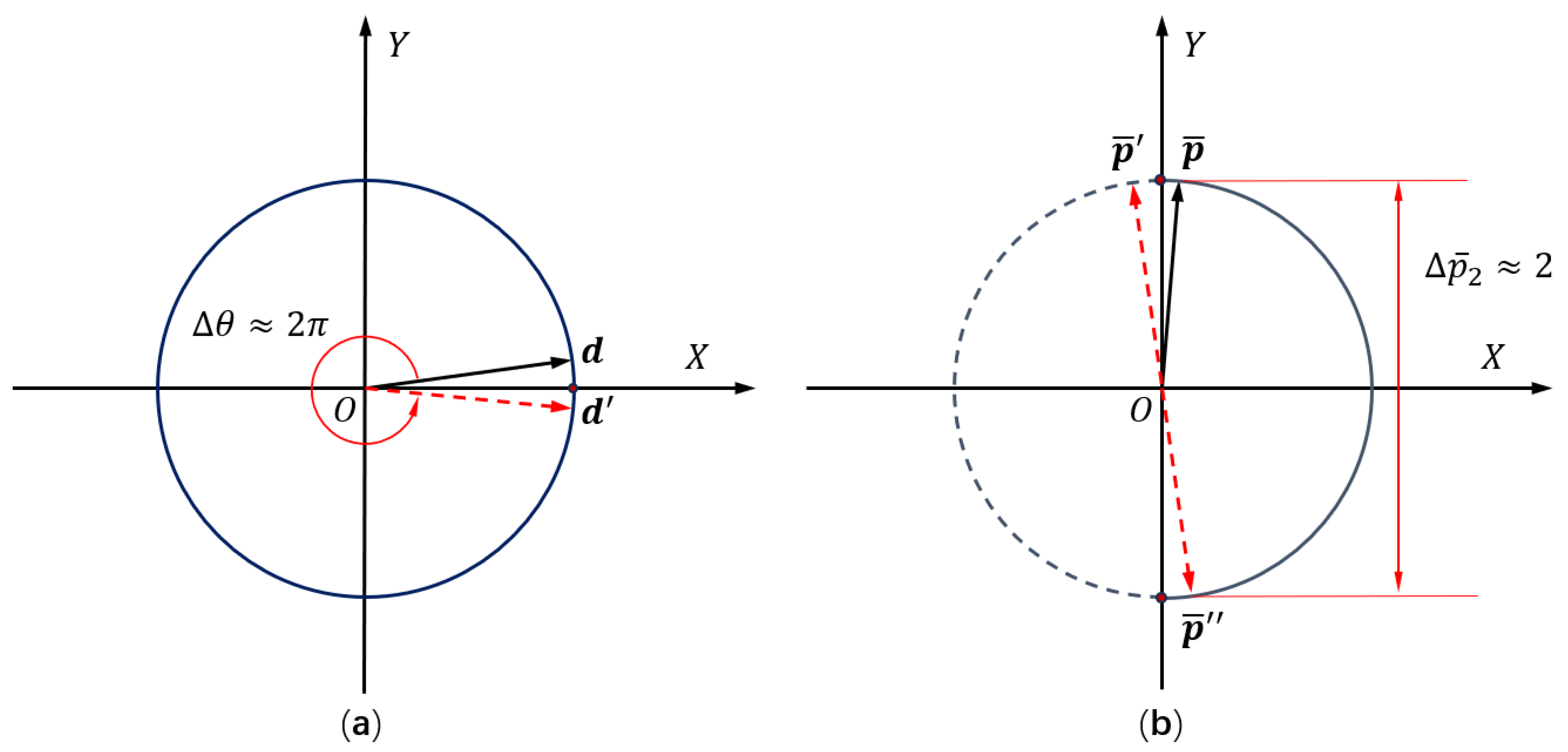 Applsci 15 09242 g002