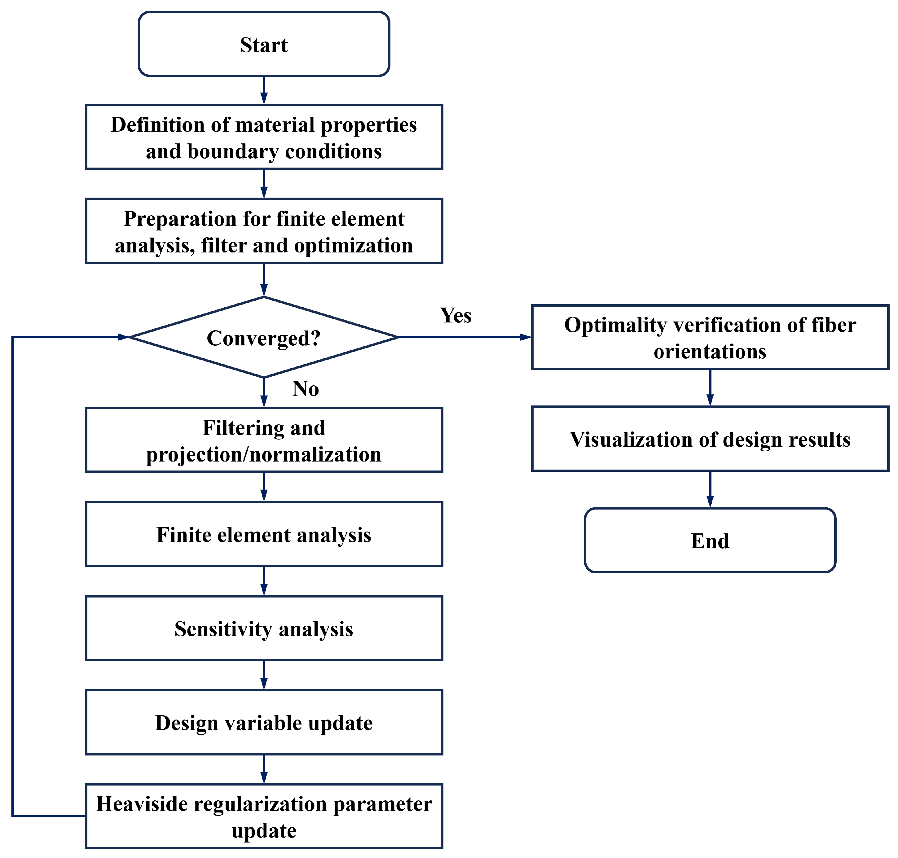 Applsci 15 09242 g003