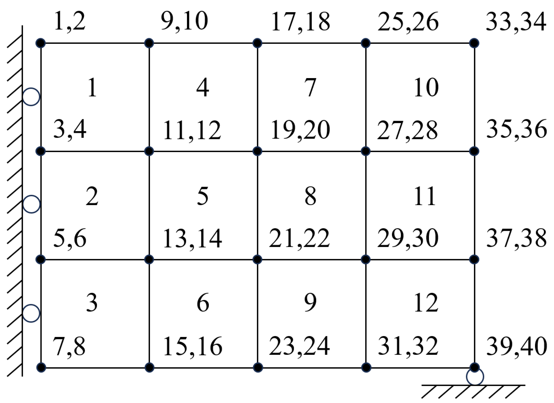 Applsci 15 09242 g005