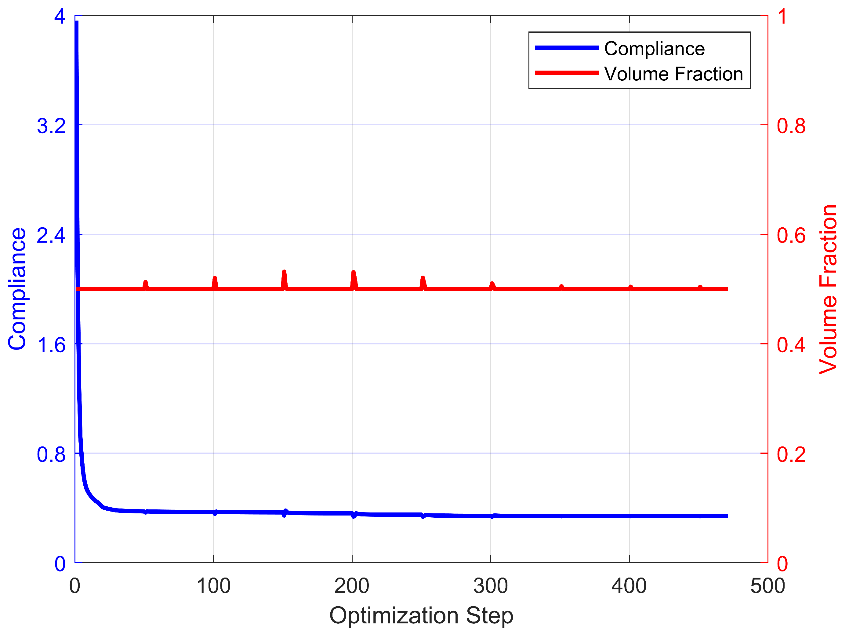 Applsci 15 09242 g007