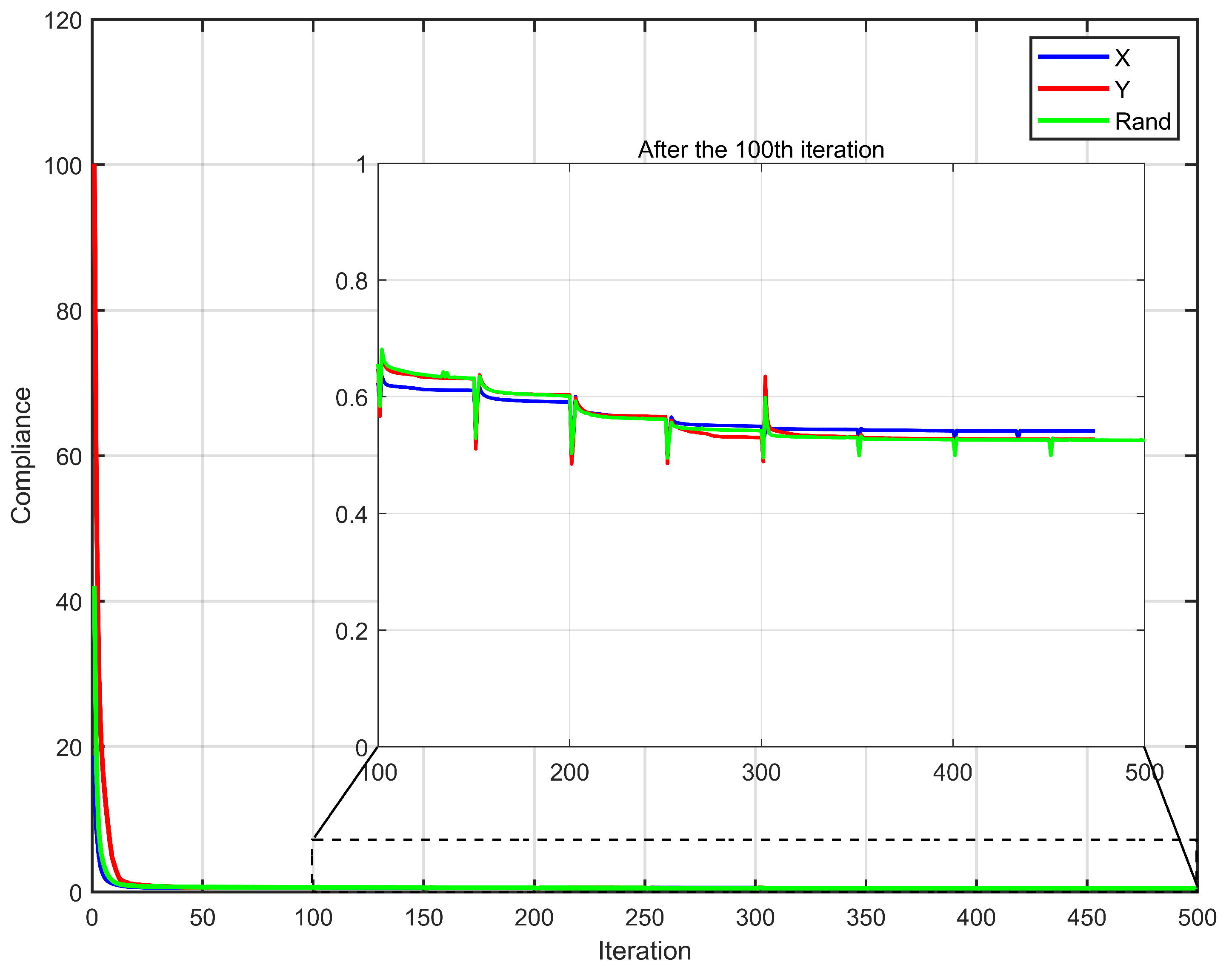 Applsci 15 09242 g011