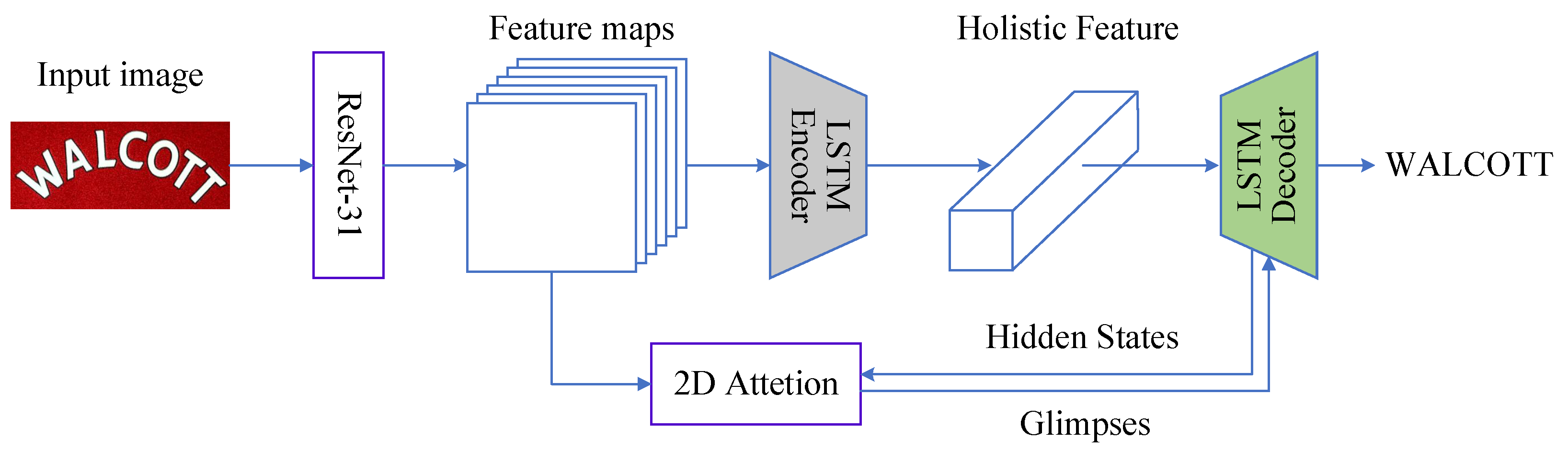 Applsci 15 09247 g005