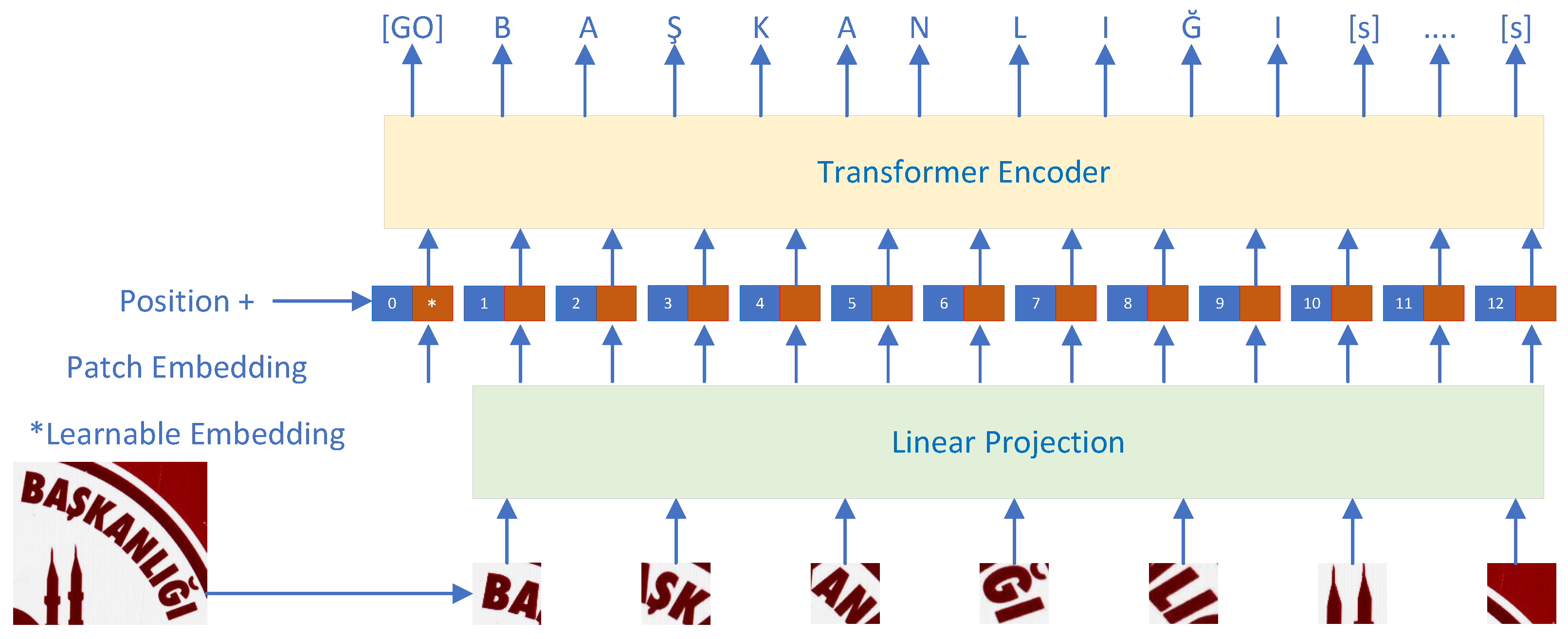 Applsci 15 09247 g009