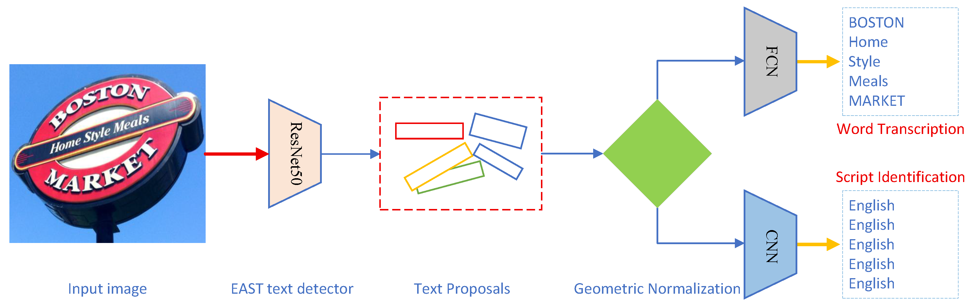 Applsci 15 09247 g010