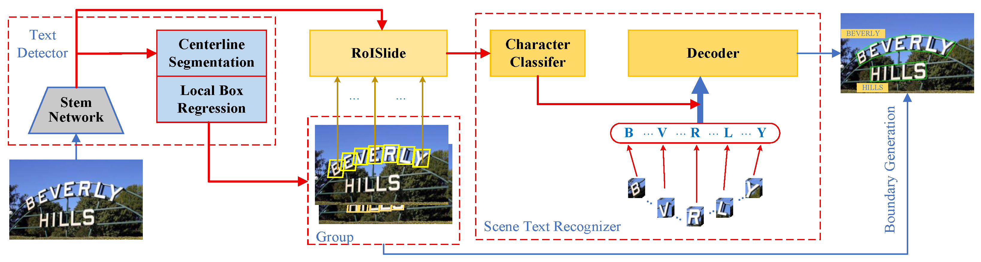 Applsci 15 09247 g011