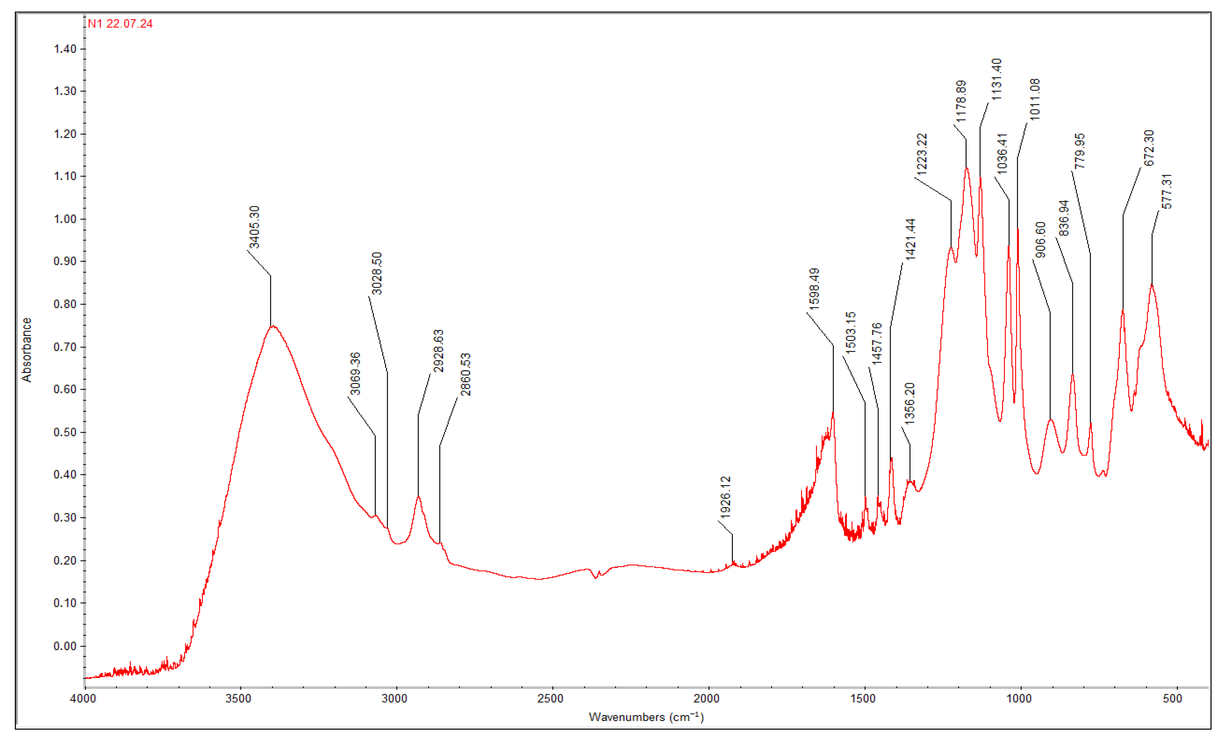 Applsci 15 09248 g002