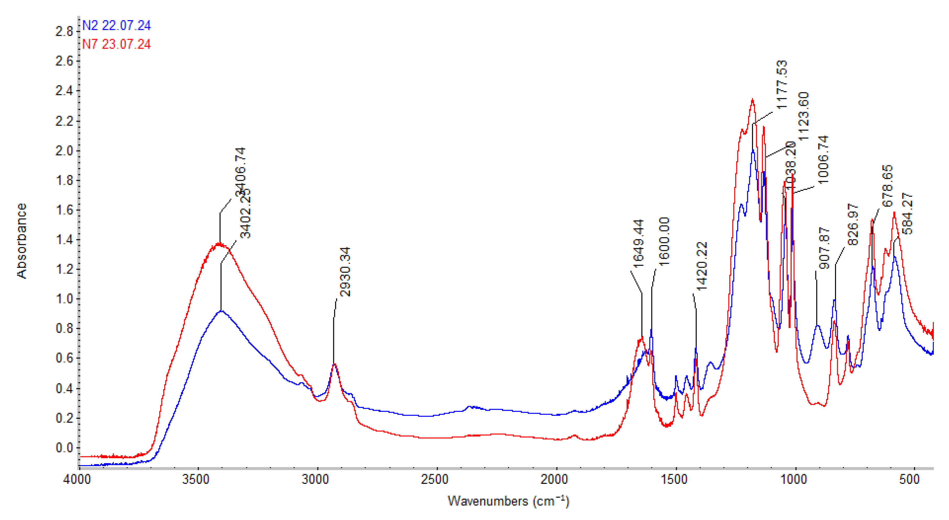 Applsci 15 09248 g004