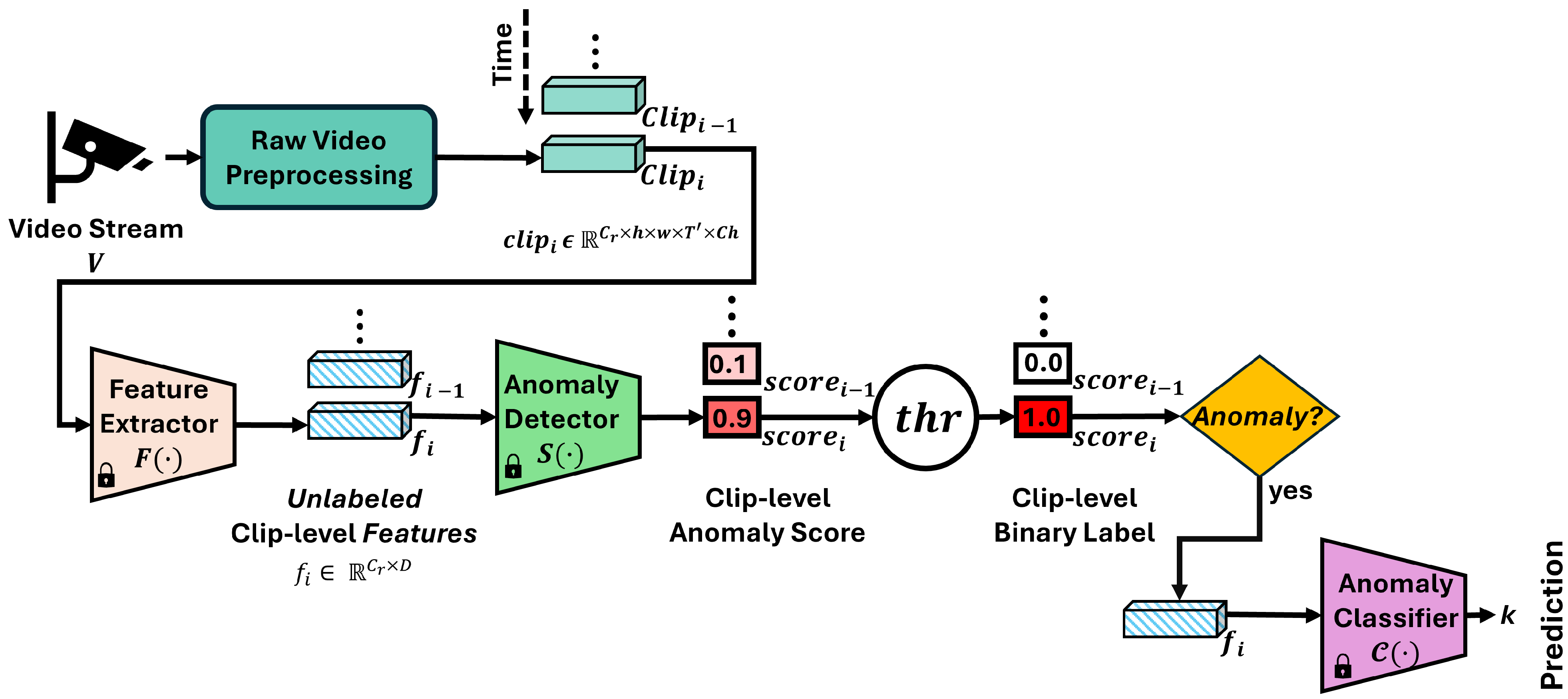 Applsci 15 09249 g001