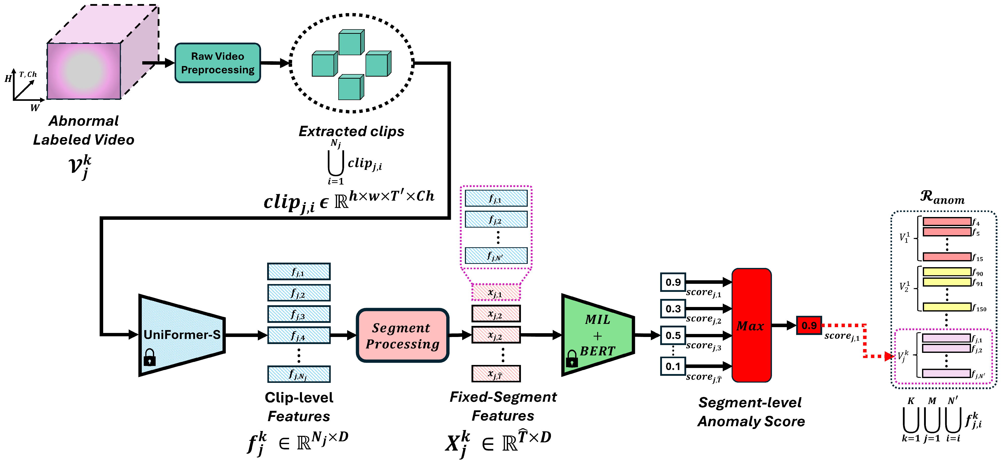 Applsci 15 09249 g002