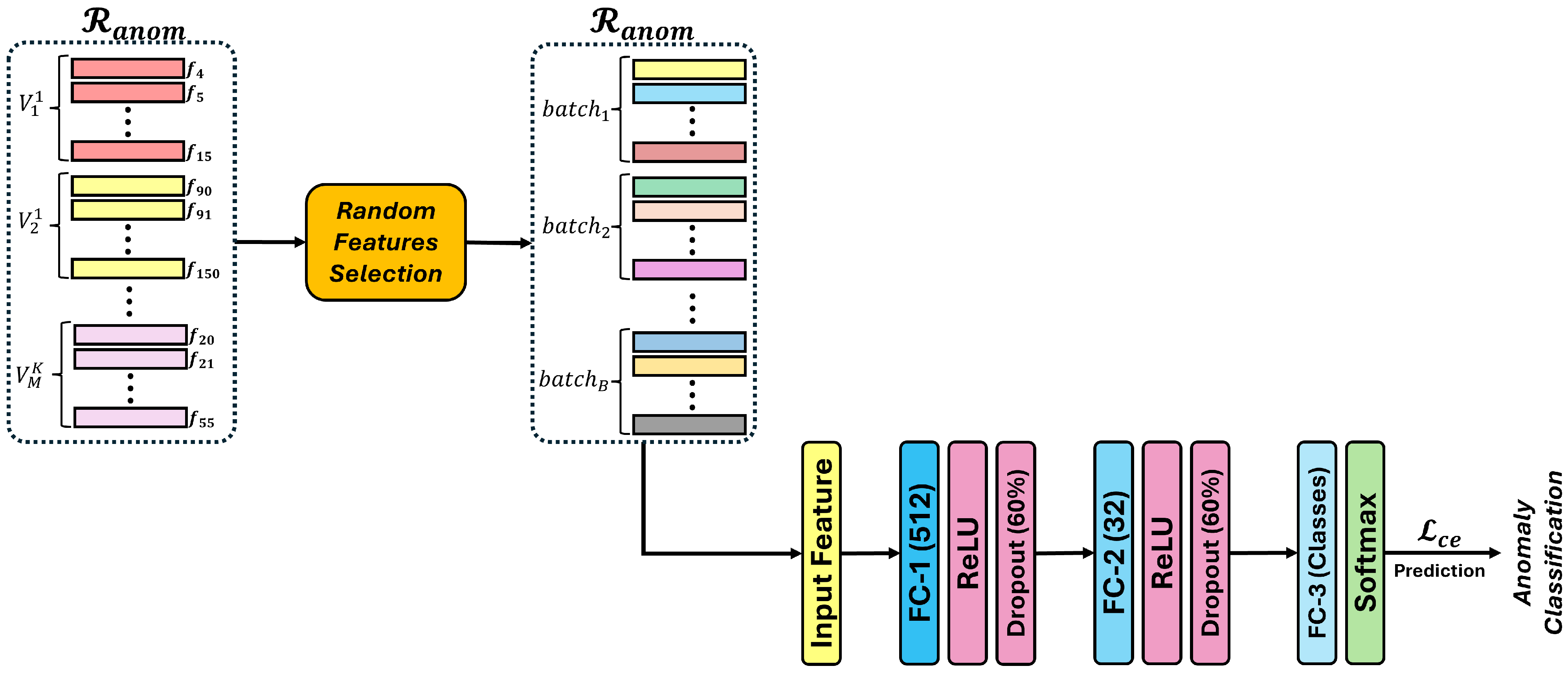 Applsci 15 09249 g003