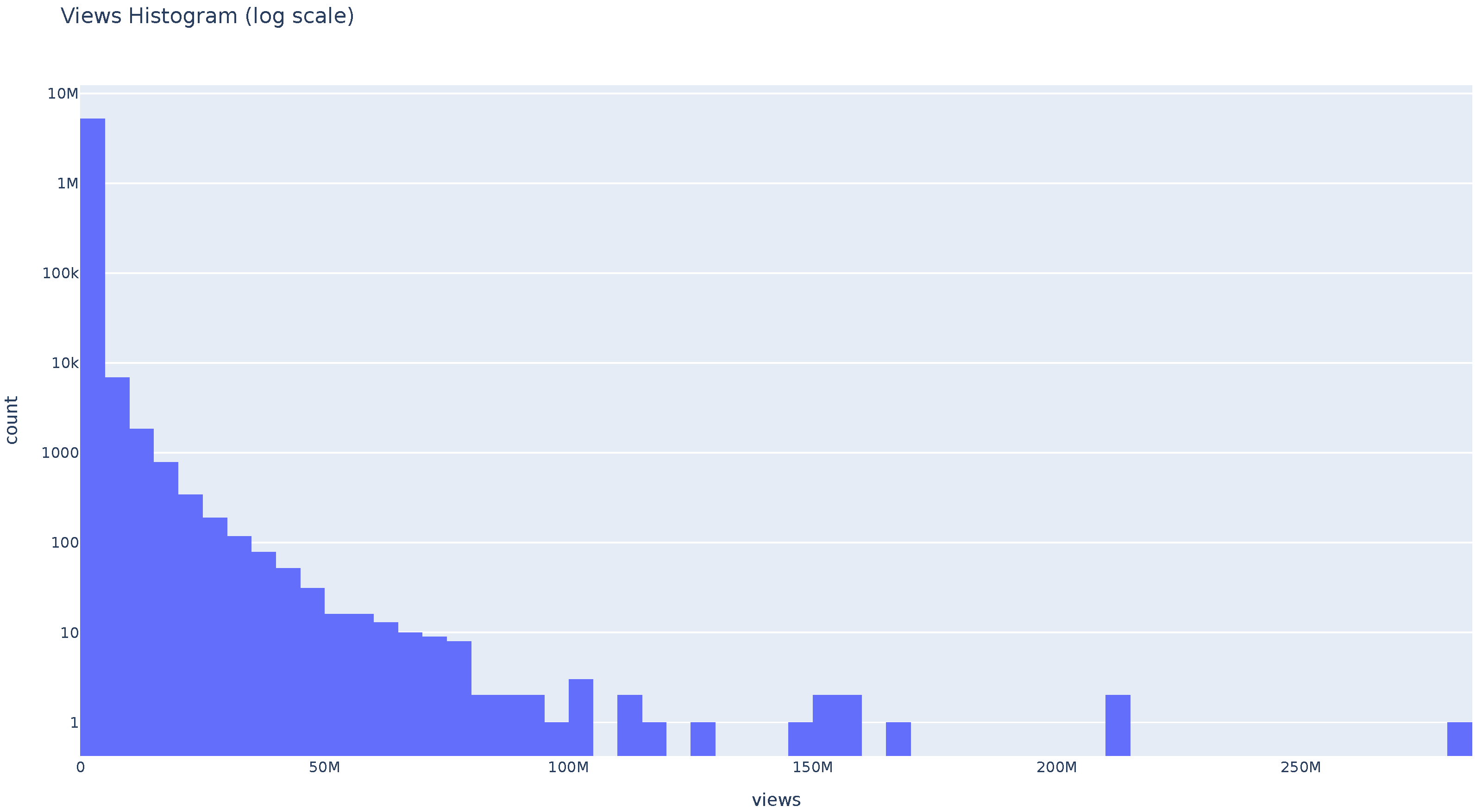 Applsci 15 09250 g001 Applsci 15 09250 g001