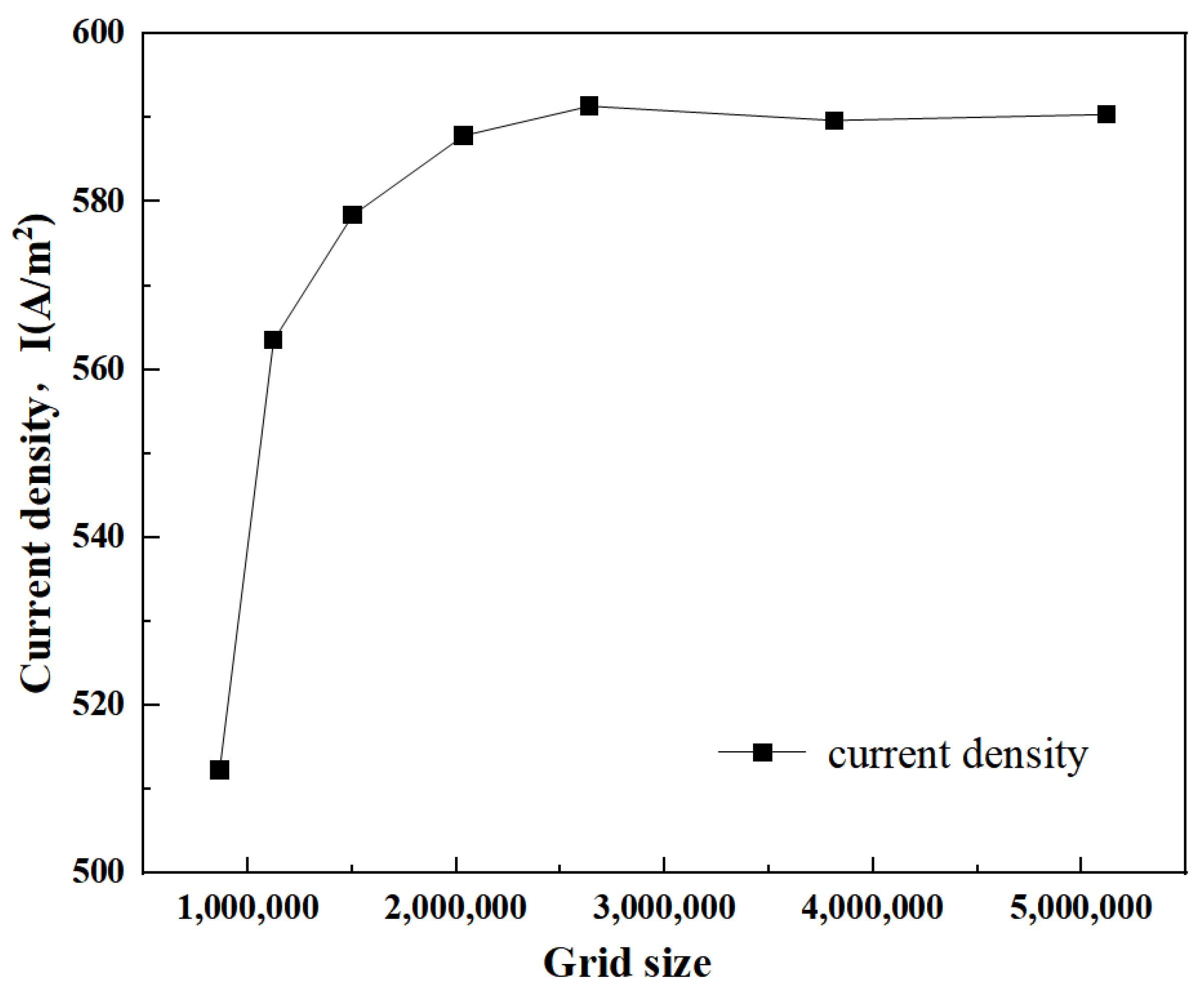 Applsci 15 09251 g003 Applsci 15 09251 g003