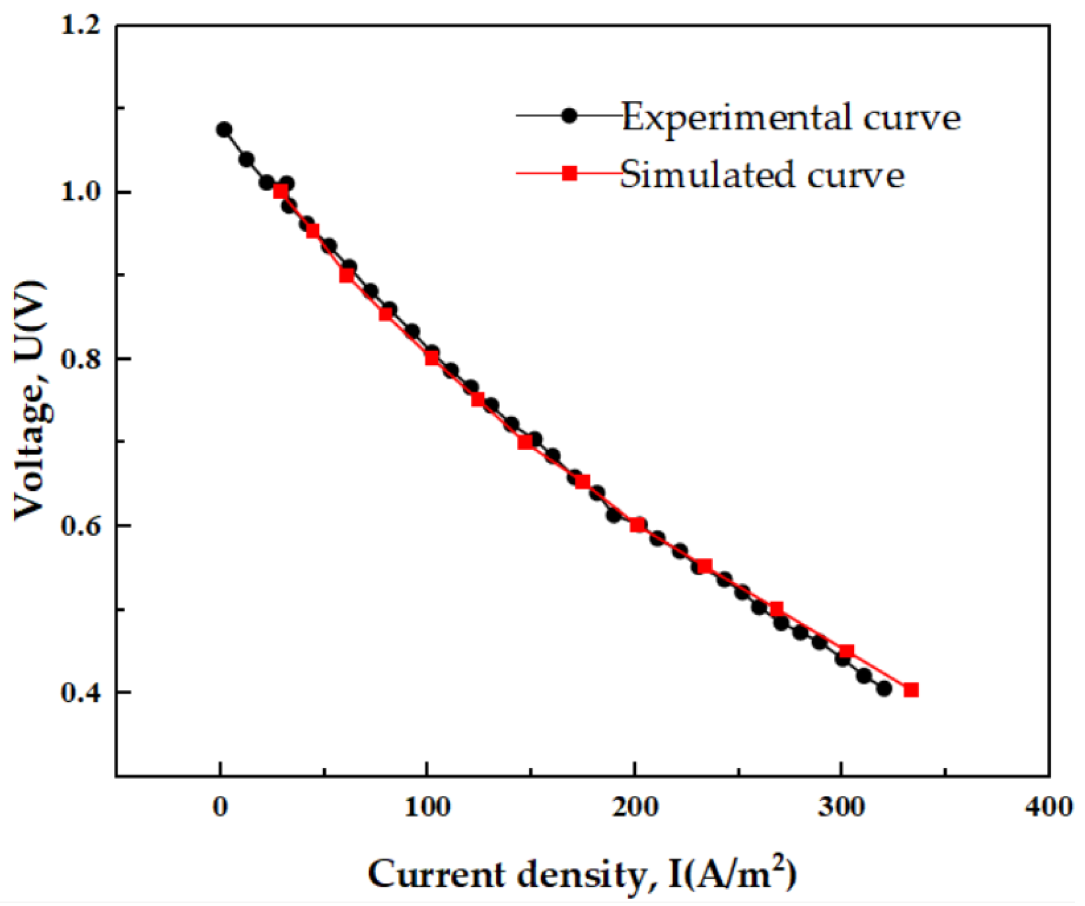 Applsci 15 09251 g004 Applsci 15 09251 g004