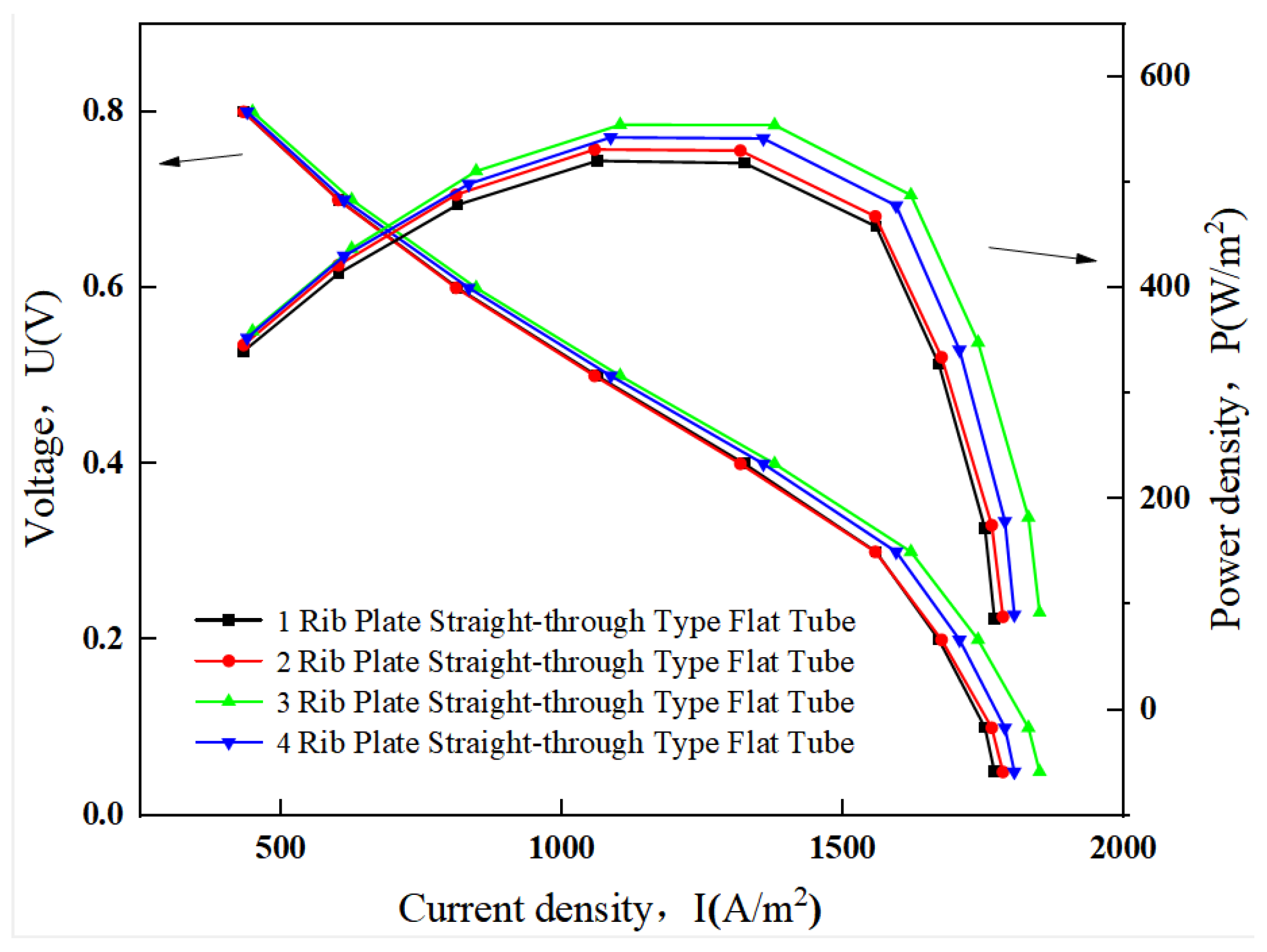 Applsci 15 09251 g007 Applsci 15 09251 g007