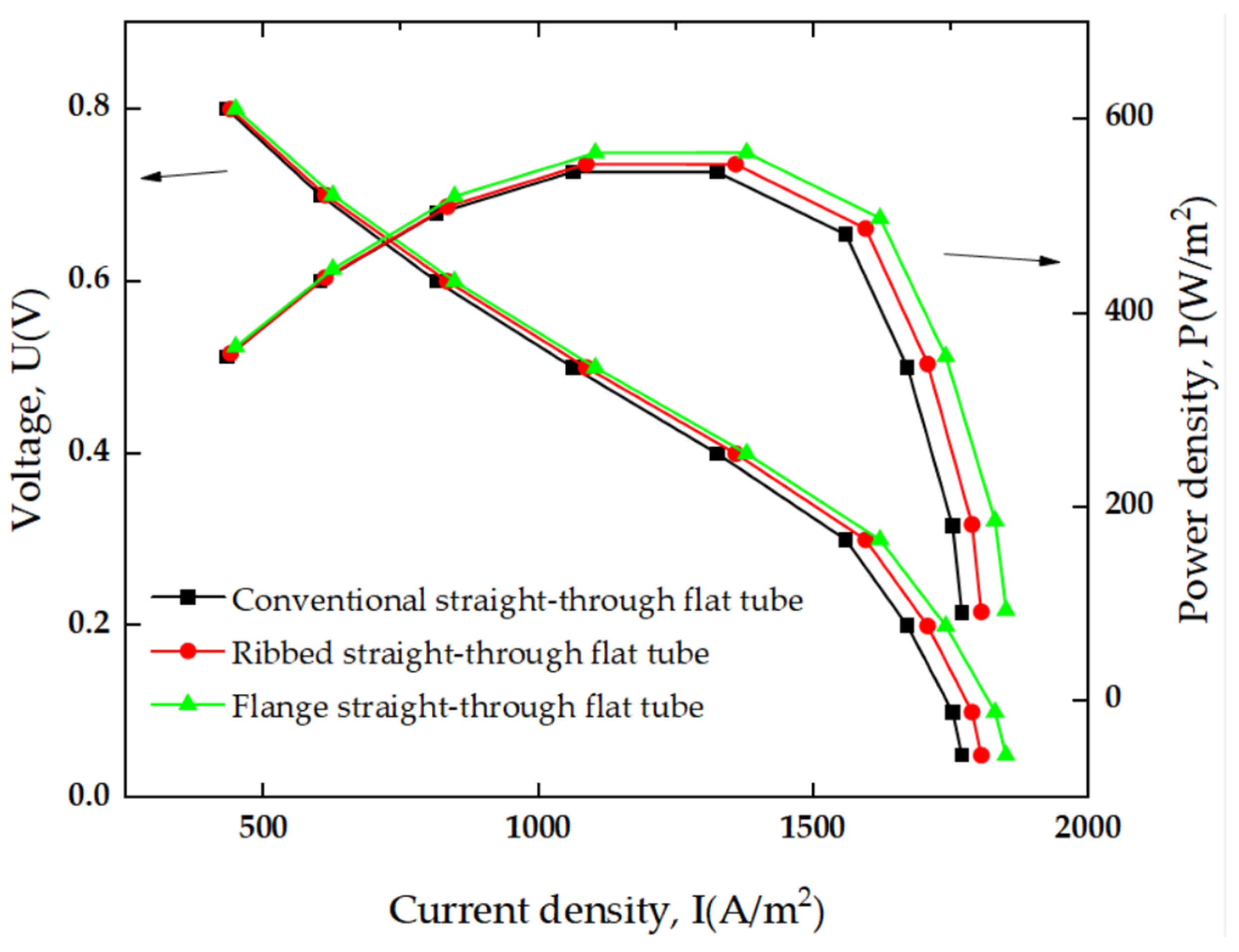 Applsci 15 09251 g016 Applsci 15 09251 g016