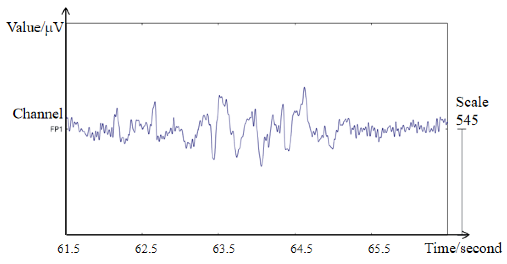 Applsci 15 09253 g007