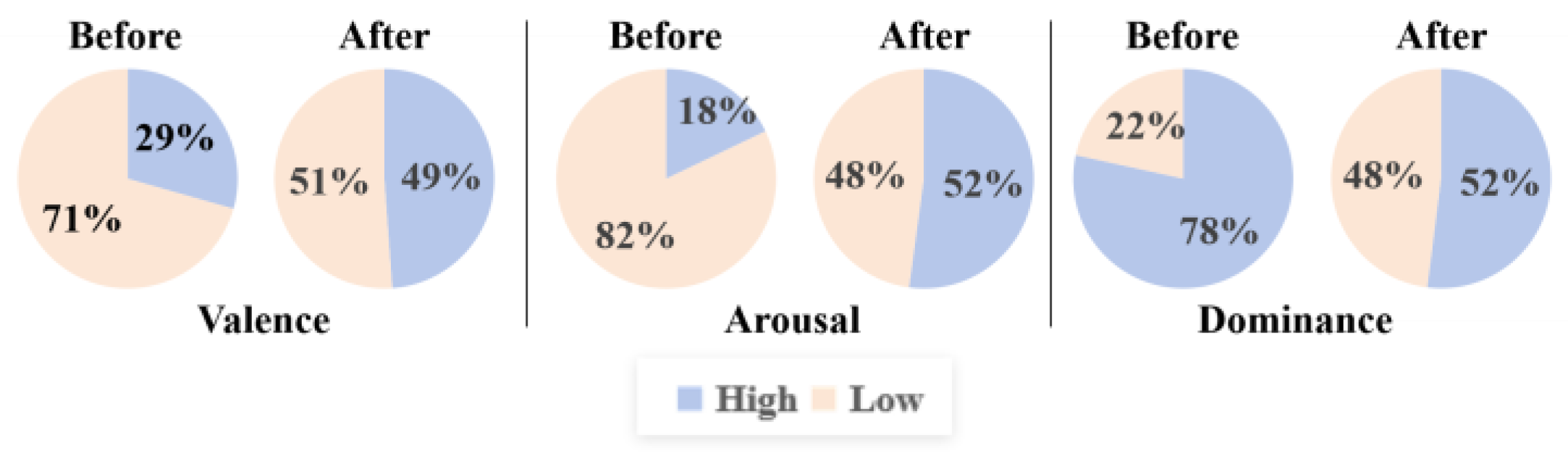 Applsci 15 09253 g008