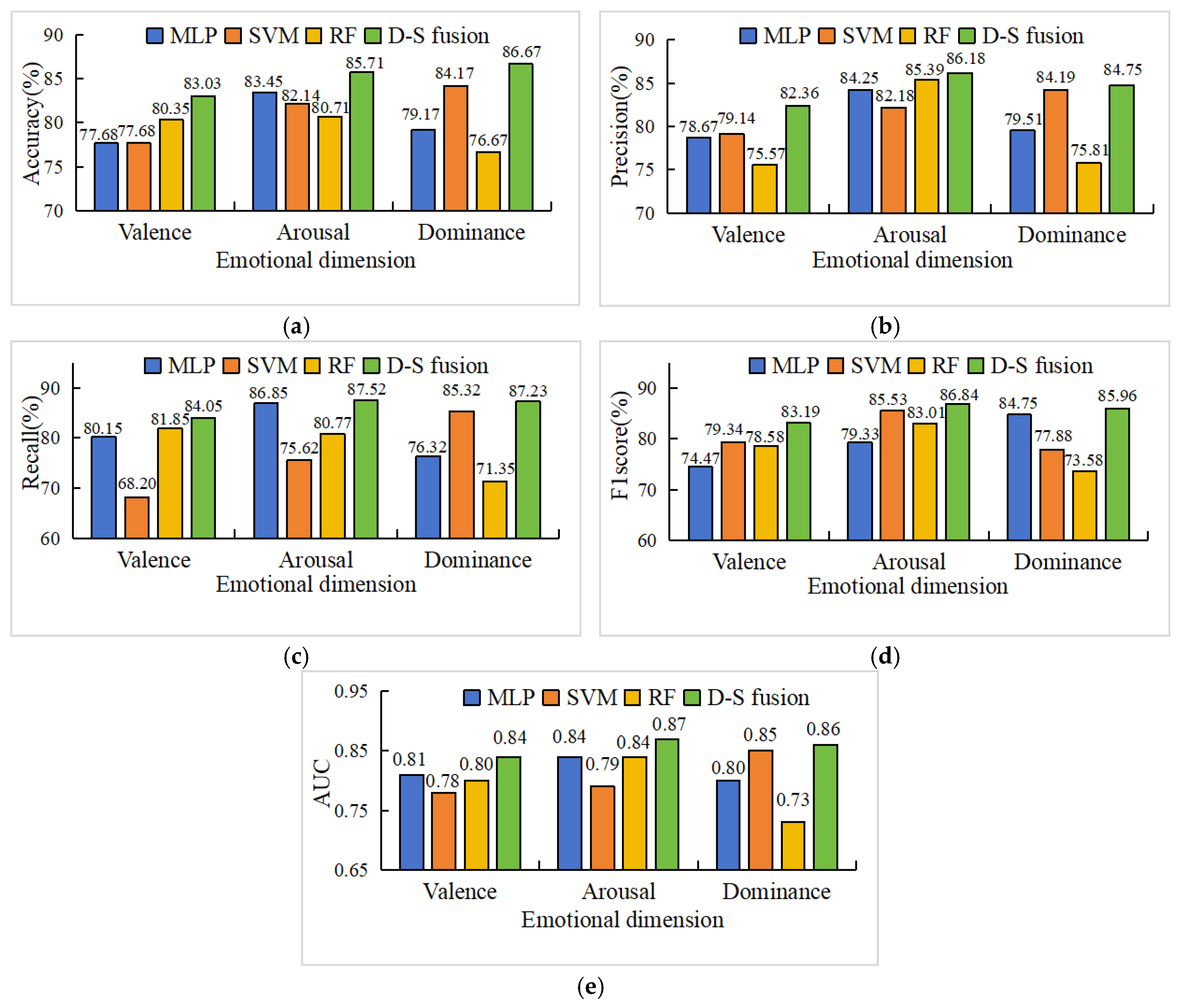 Applsci 15 09253 g009