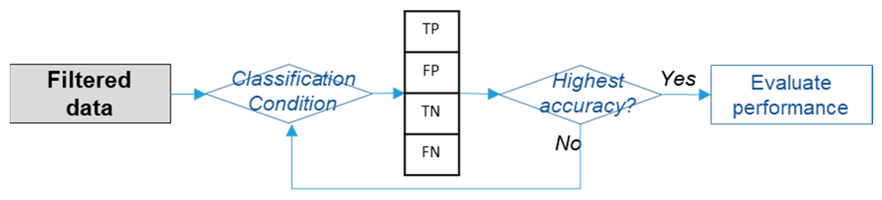 Applsci 15 09254 g005