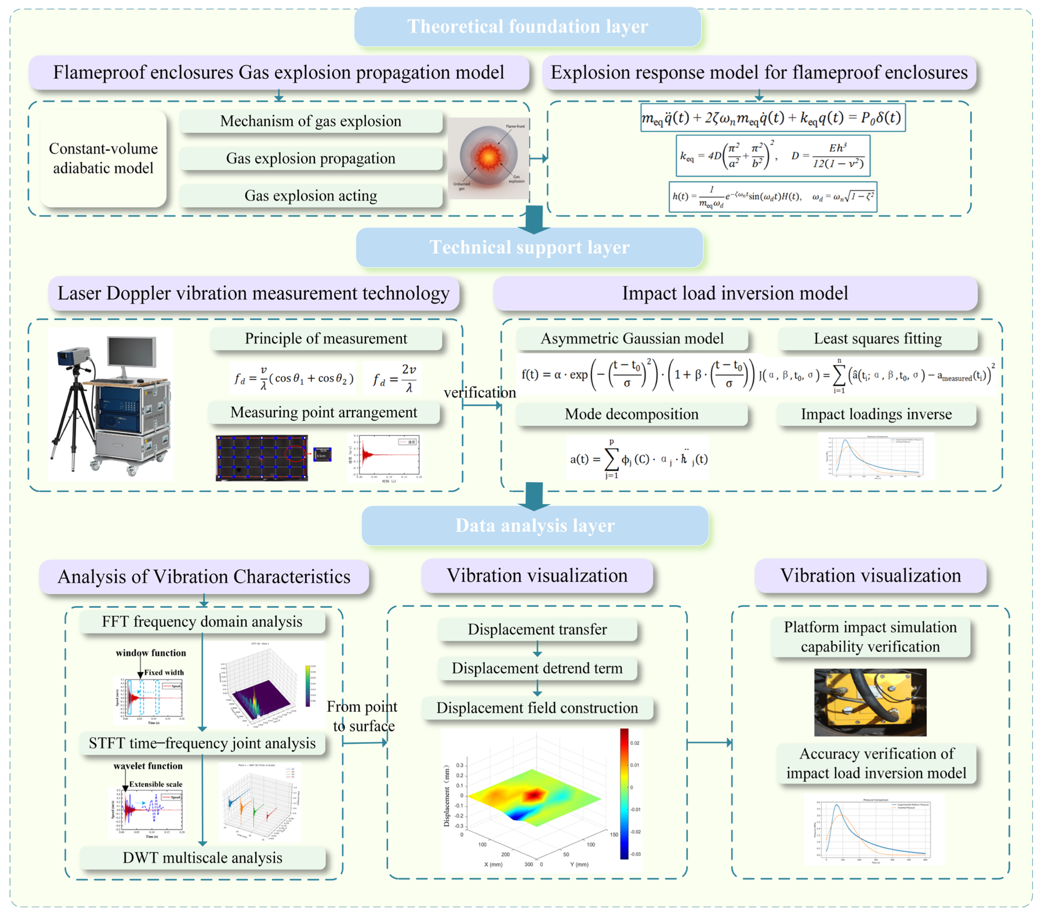 Applsci 15 09255 g001 Applsci 15 09255 g001