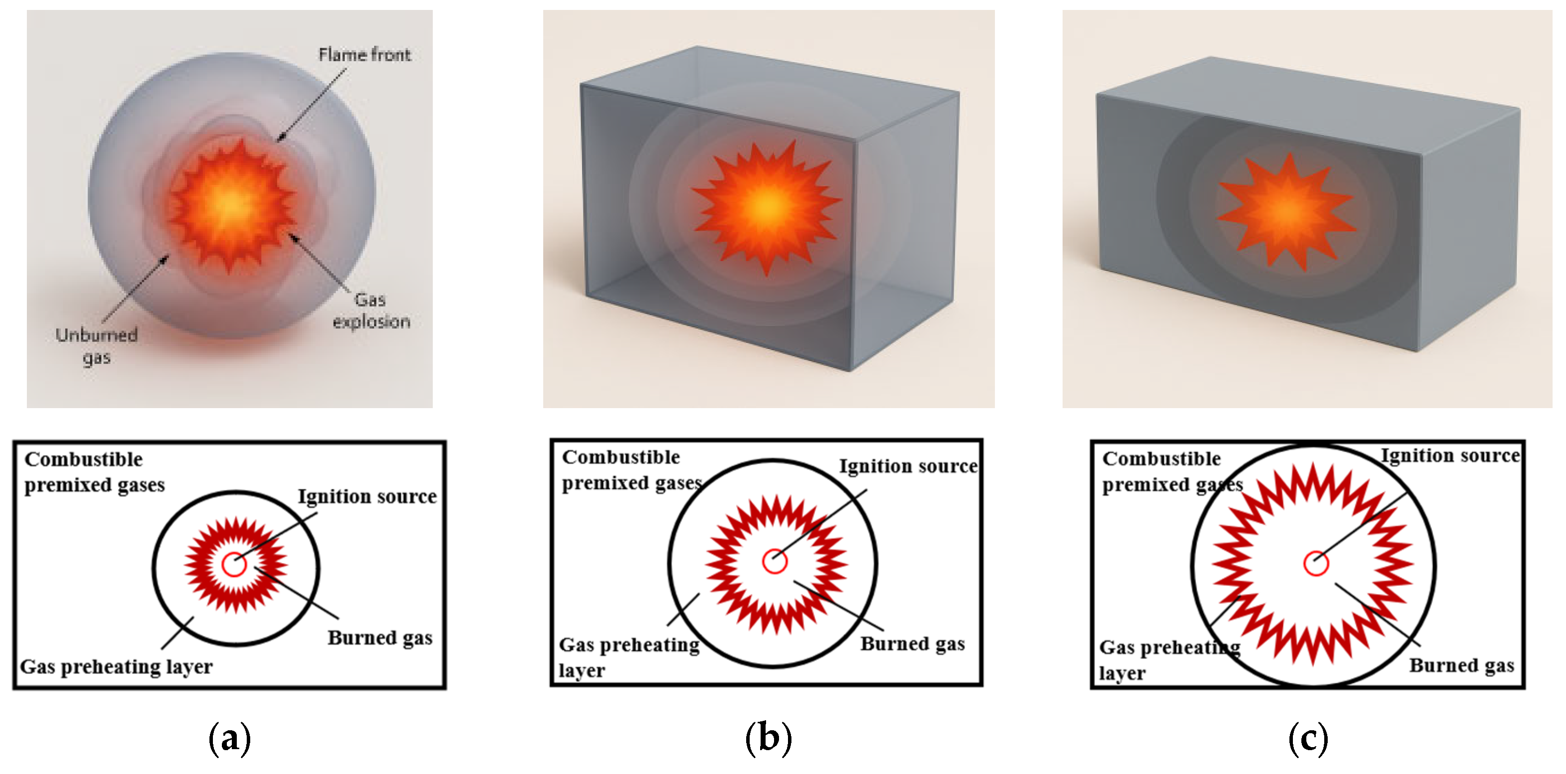 Applsci 15 09255 g002 Applsci 15 09255 g002