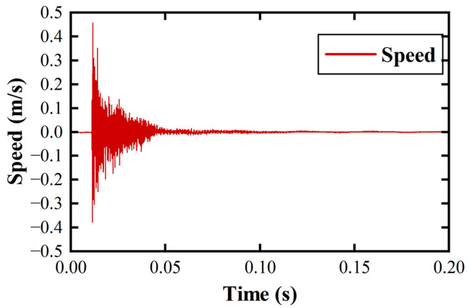 Applsci 15 09255 g005 Applsci 15 09255 g005